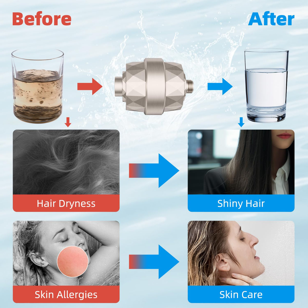 Shower Head Filter (Shower Filter with Cartridges / Brushed Nickel)