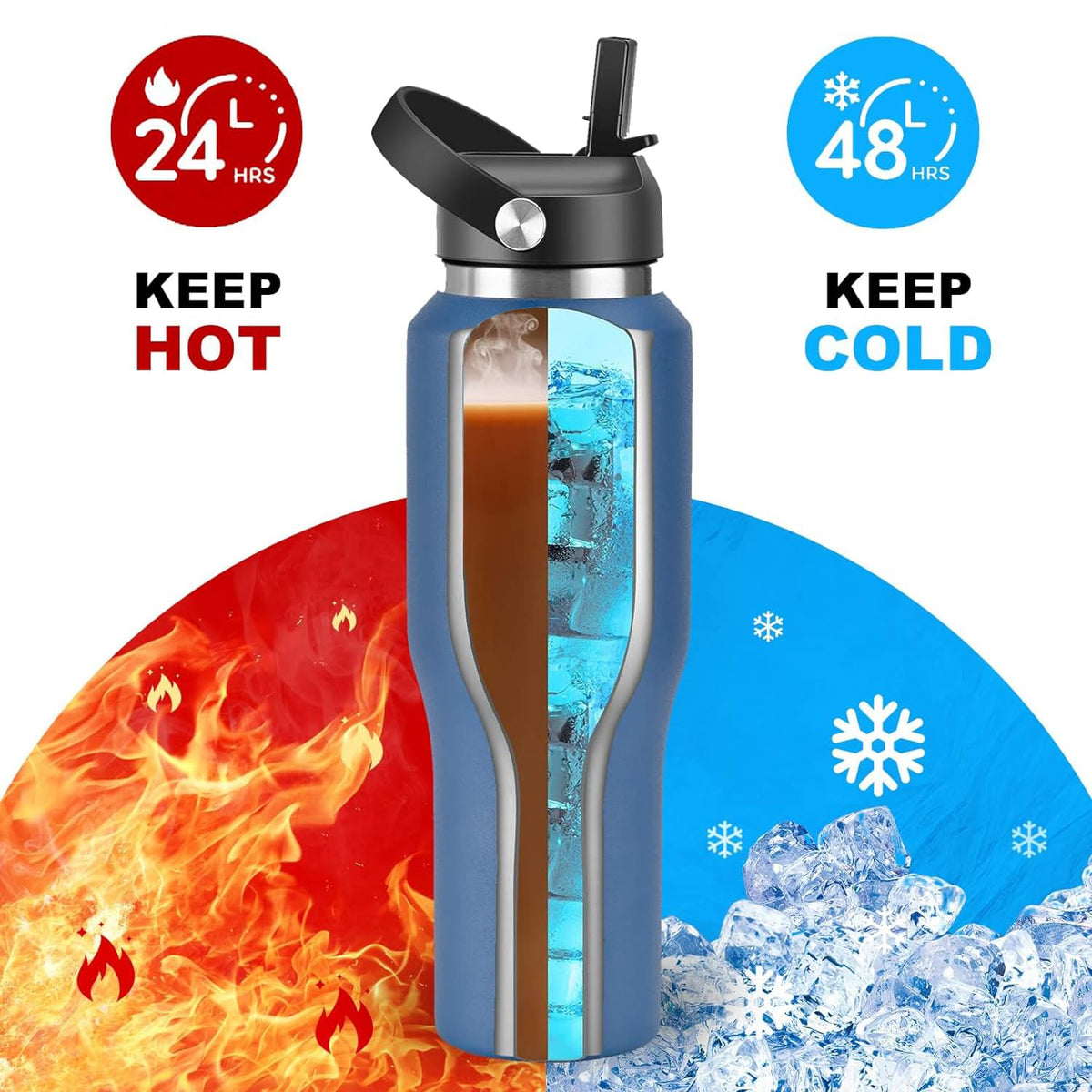 40oz Stainless Steel Water Bottle (Cobalt / 40 Ounces)