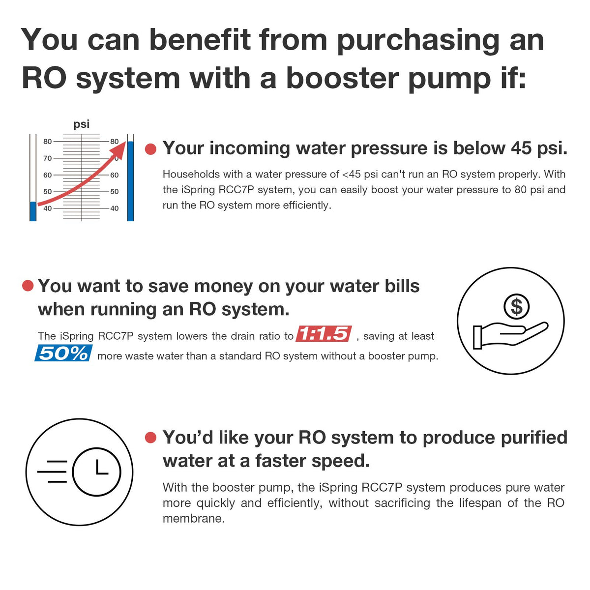 RCC1UP 6 Stage 100 GPD Under Sink Reverse Osmosis Drinking Water Filtration System with Booster Pump and UV Ultraviolet Filter