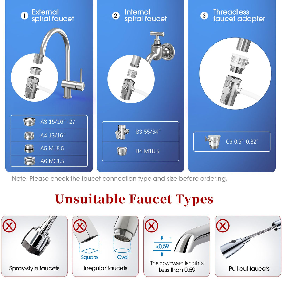 Countertop Water Filter