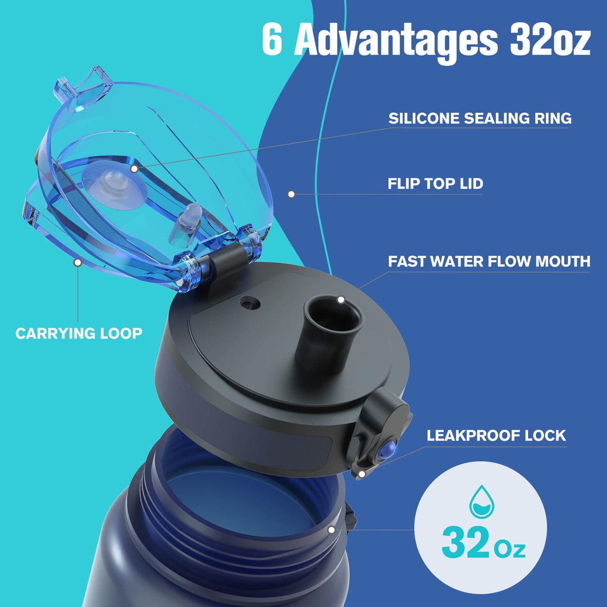 Water Bottle 32oz (Deep Sea / 1 L)