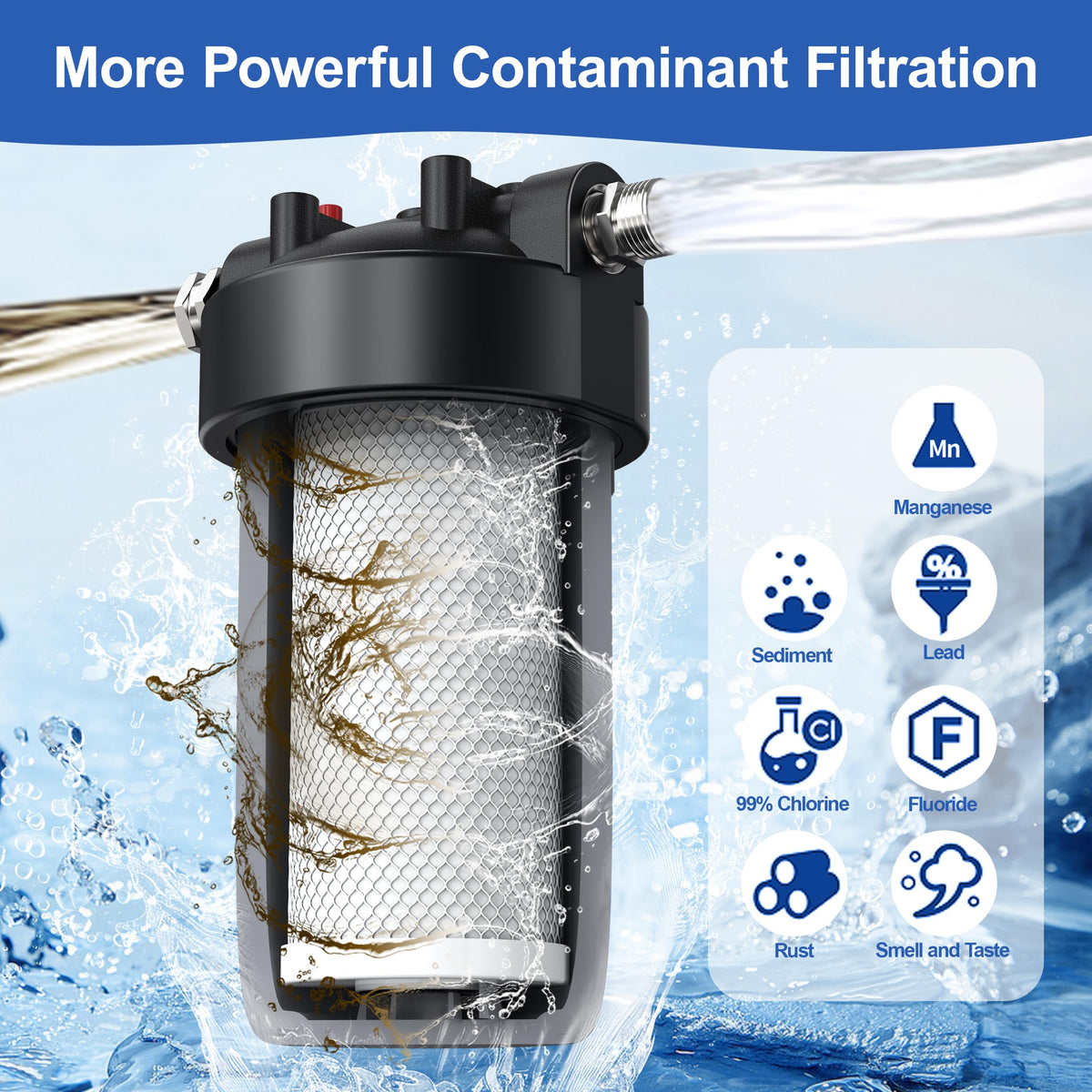 6 Layer RV Water Filter with Stand and 0.5 Micron Filtration