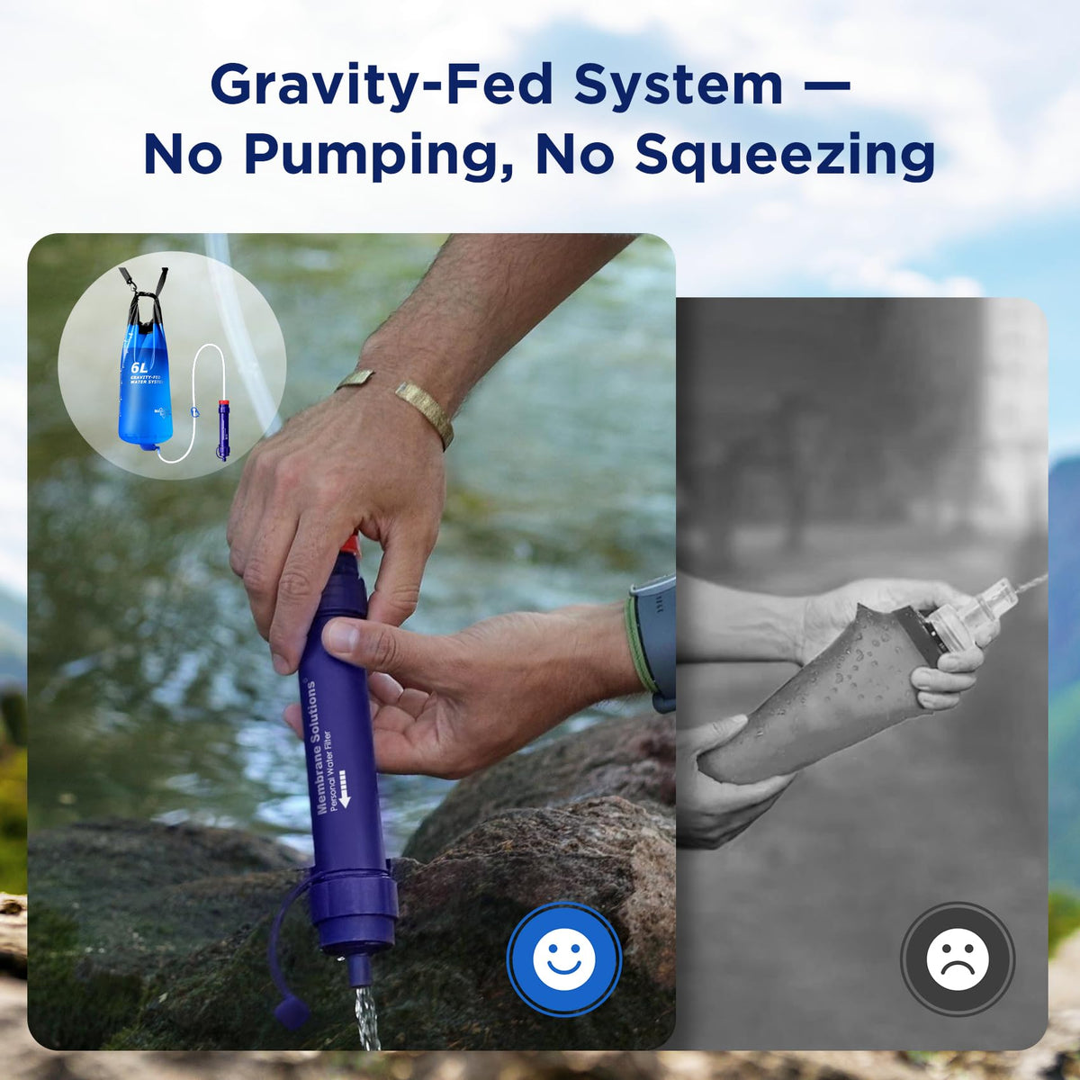 6L Gravity Water Filter Pro for Group Camping (6L-Blue)
