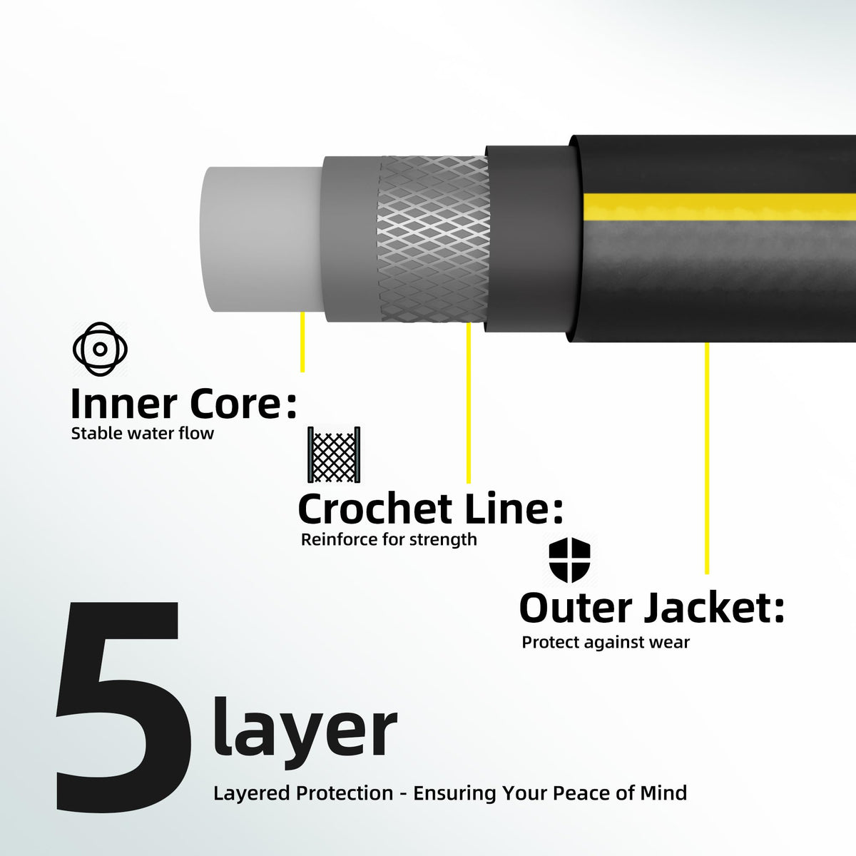 25 ft Heavy Duty 3 (3/4 in. x 25 ft. / Black/Yellow)