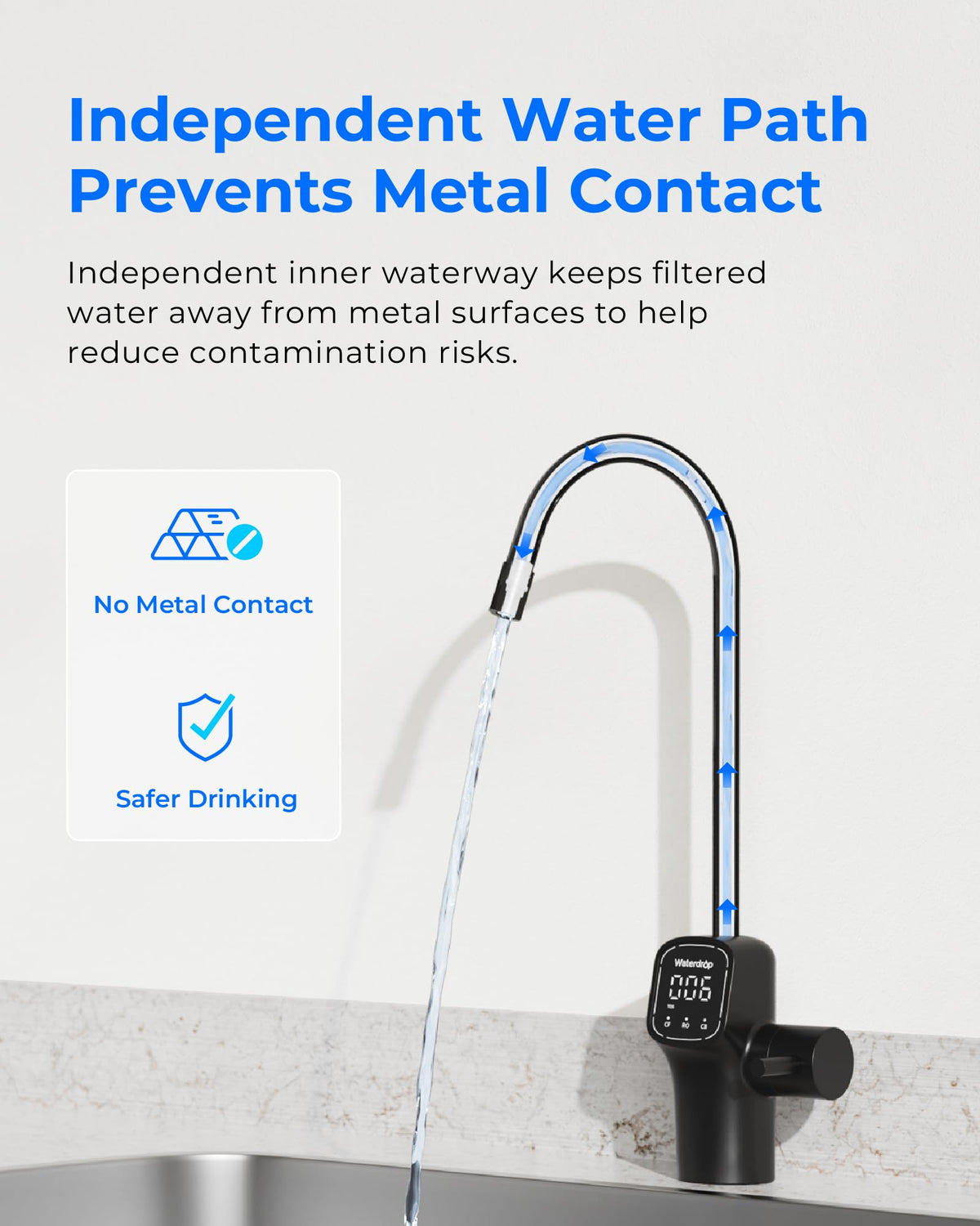 G3P800 WCK Reverse Osmosis System Under
