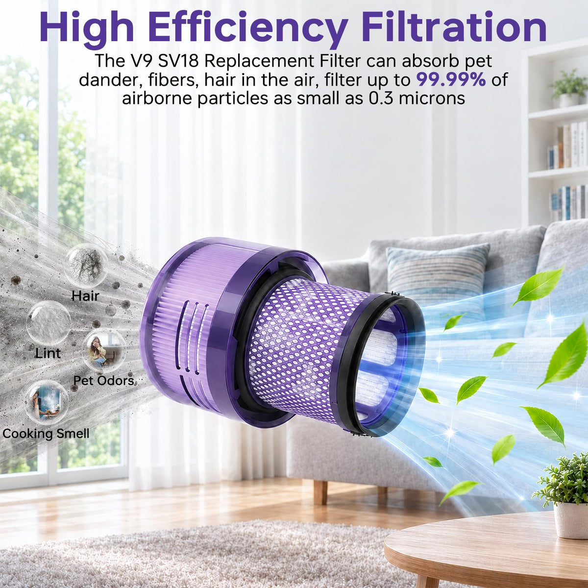 2 Pack V9 SV18 Filter Replacement Compatible with Dyson (V9 SV18 Purple / 2P)