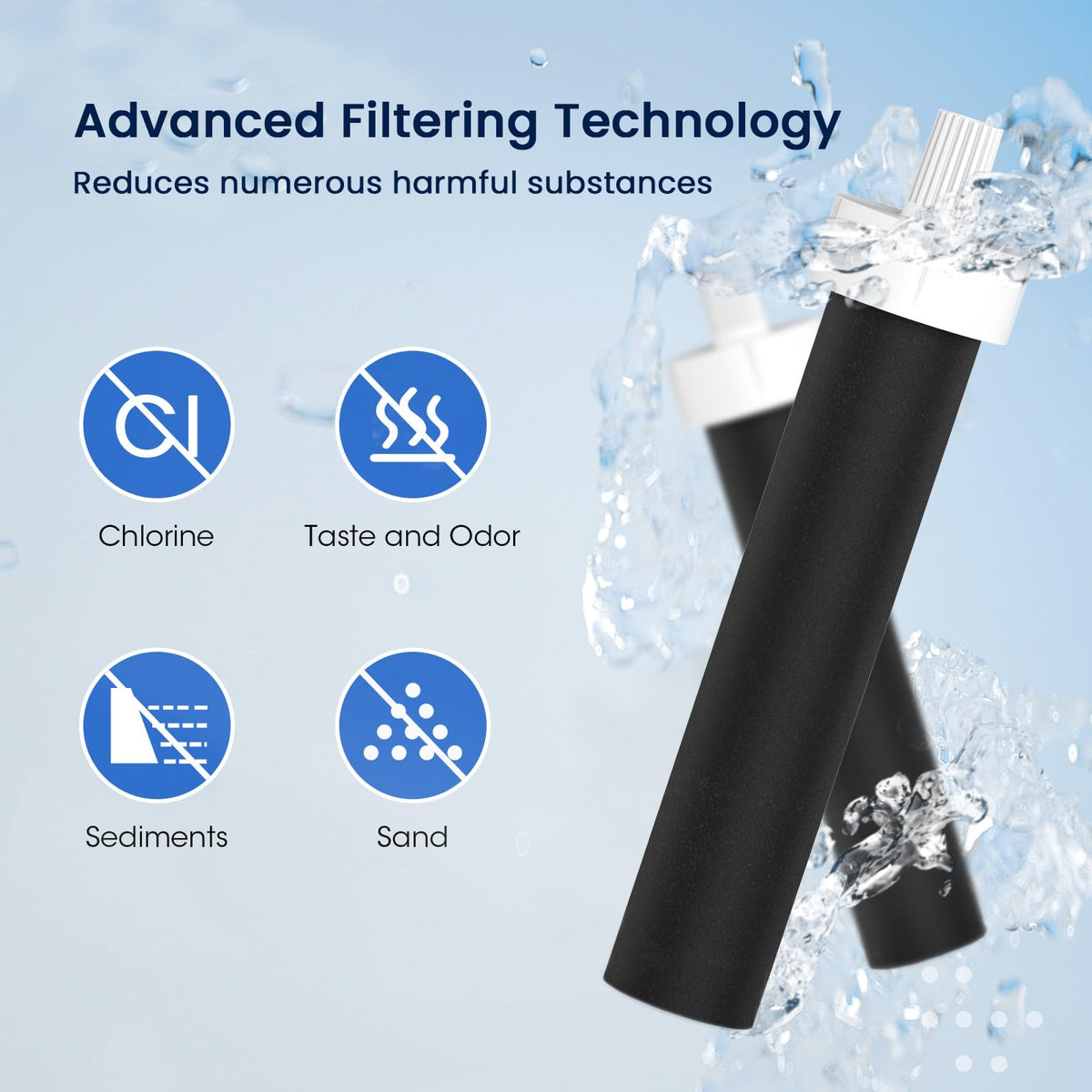 Water Bottle Filter Compatible with Brita Sport BB06 (Brita bottle filter 3 Packs)