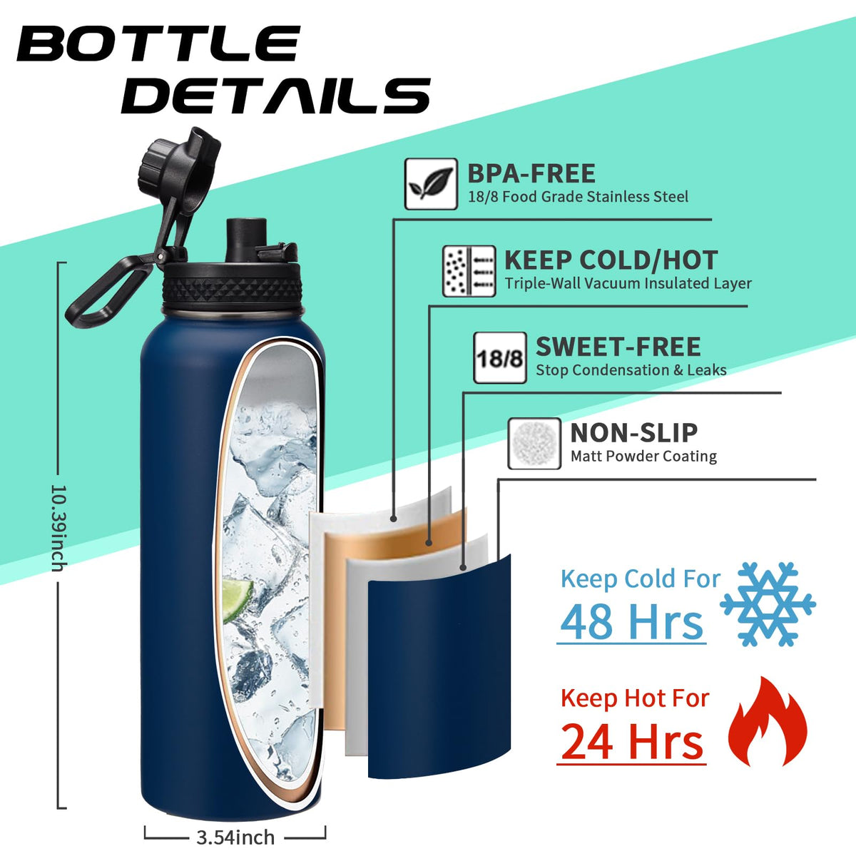 Water Bottle Insulated 40oz with Straw (Navy Blue / 40 Ounces)