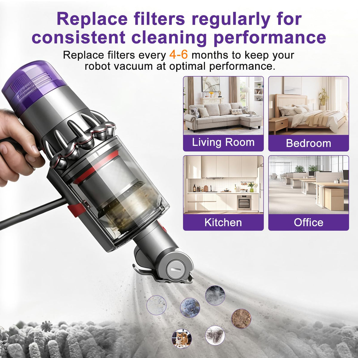 Replacement Filter for Dyson V11 Outsize (V11 Outsize / 3P)