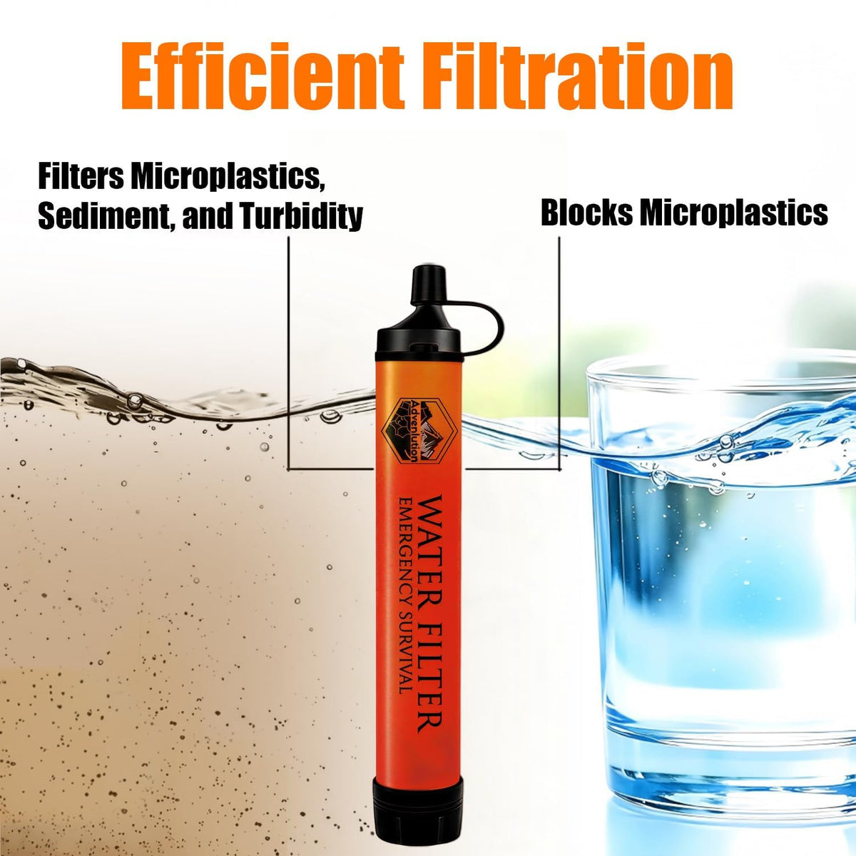 8 Pack Water Filter Straw Survival Kit with Emergency Whistle (8-Pack(Orange) / 8-Pack)