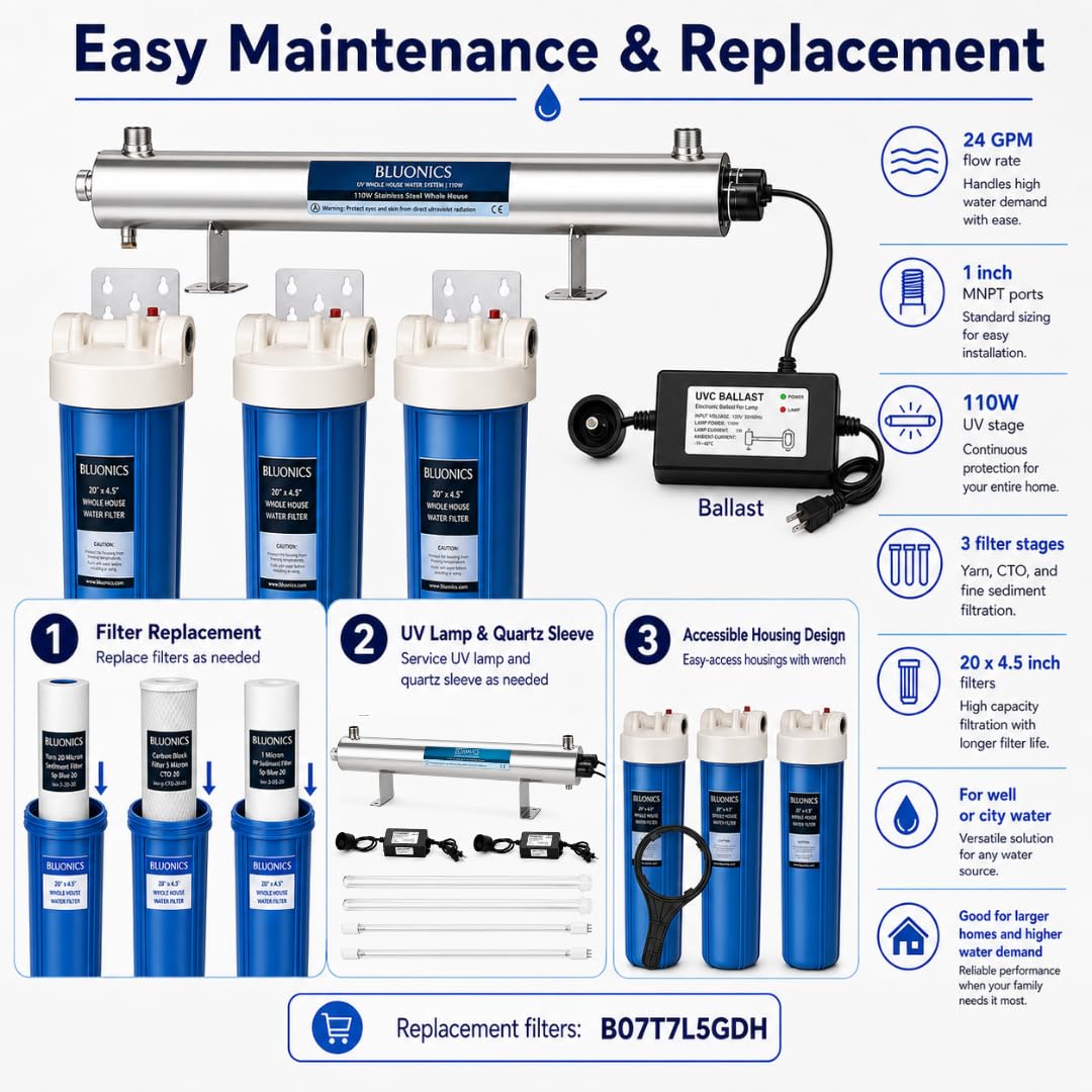 24 gpm Whole House Water Filter System for Well Water (Triple 20 with 24 UV)