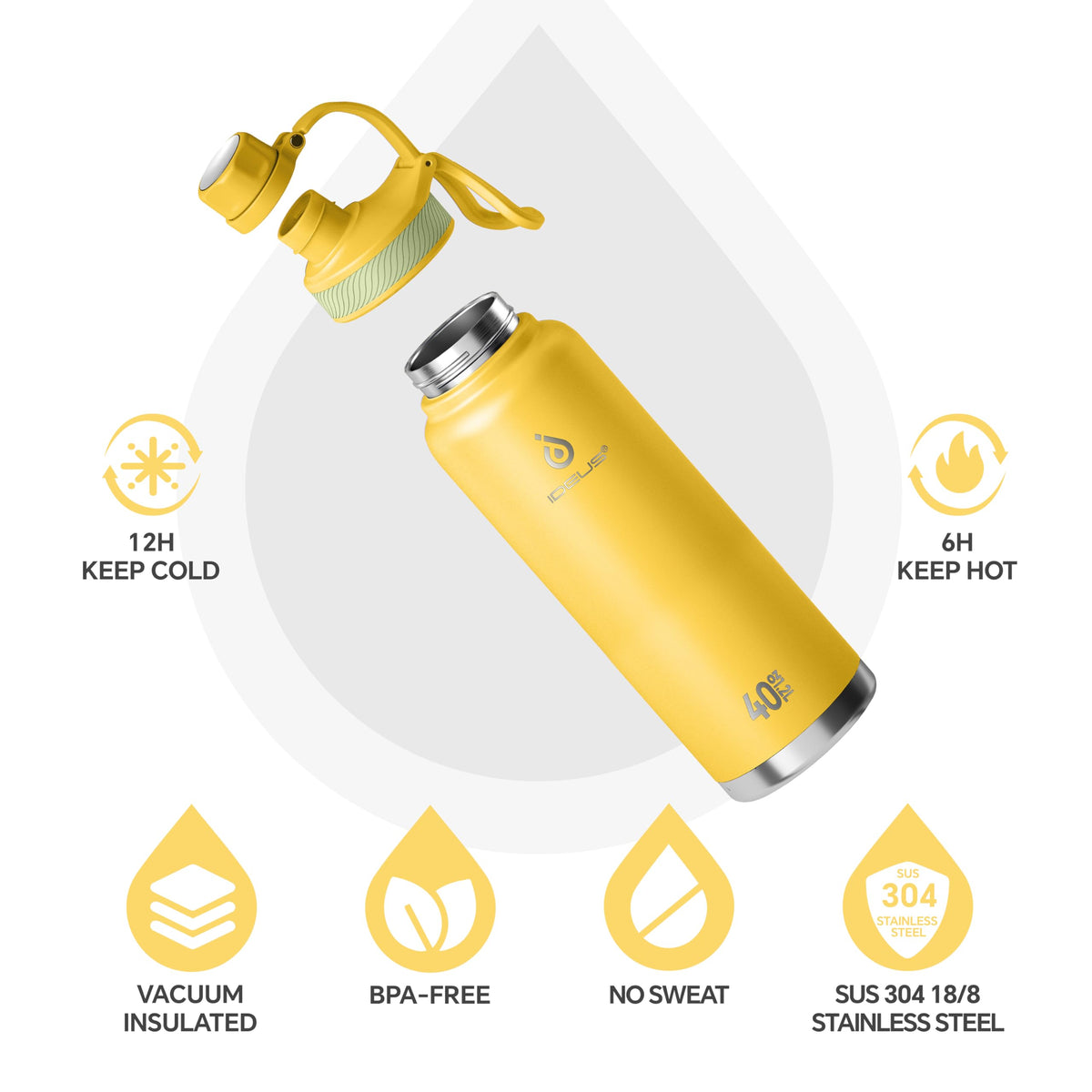 40 oz Insulated Water Bottle with 2 Leak (Bright Yellow / 40 Ounces)