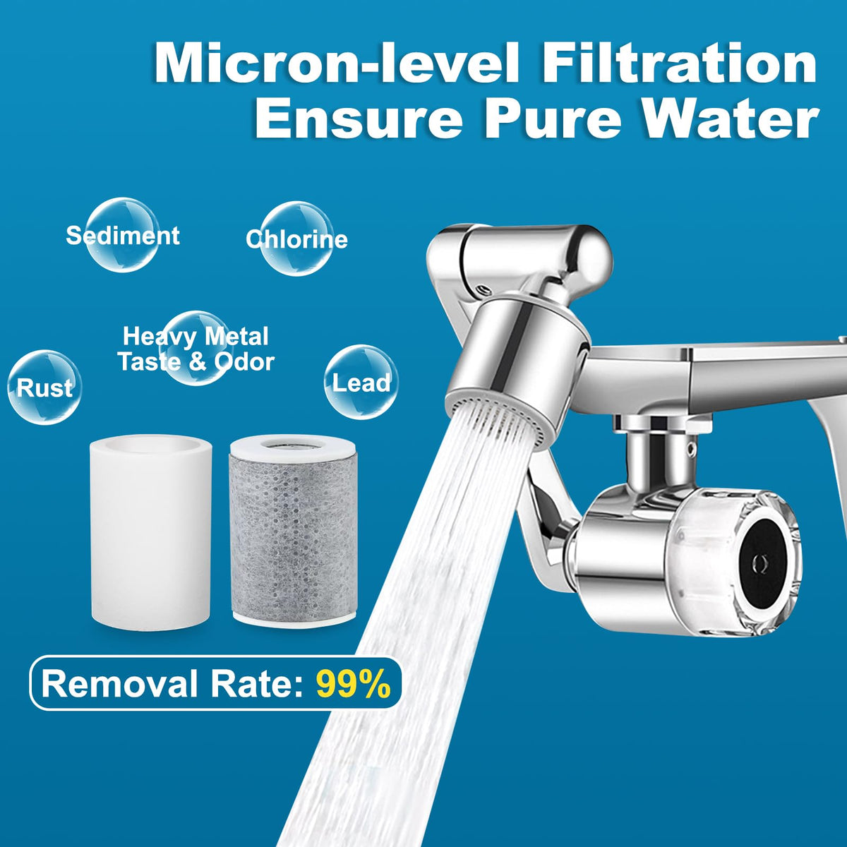8 PCS Faucet Filter Cartridge Replacement for Kitchen & Bathroom Sink (4 Carbon Fiber & 4 Cotton Filters)