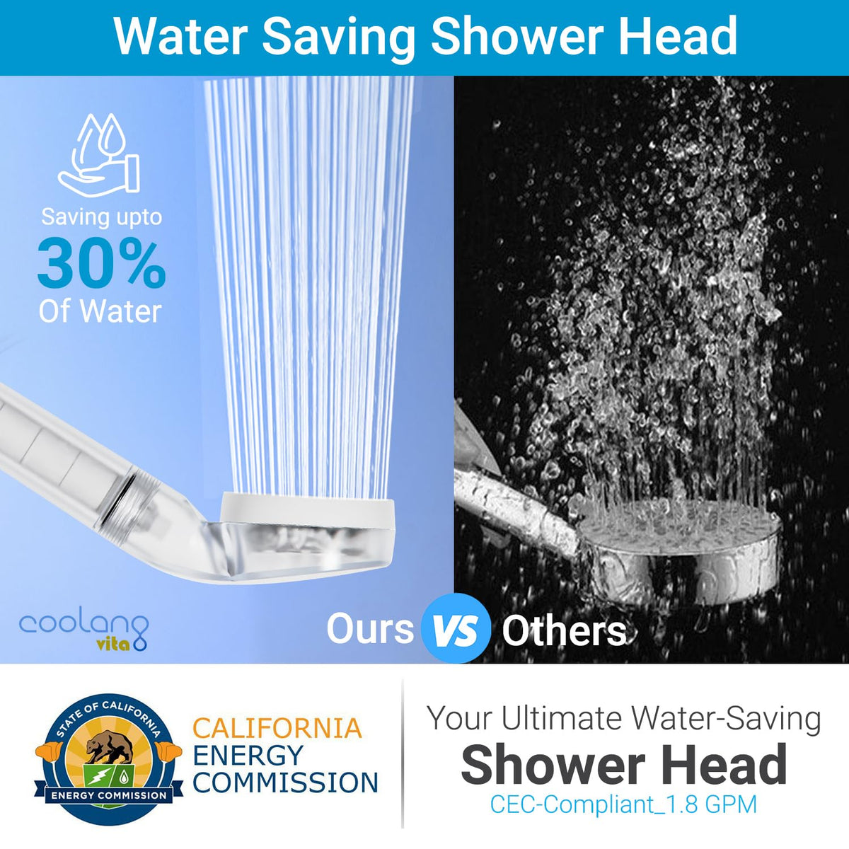One Shower Head