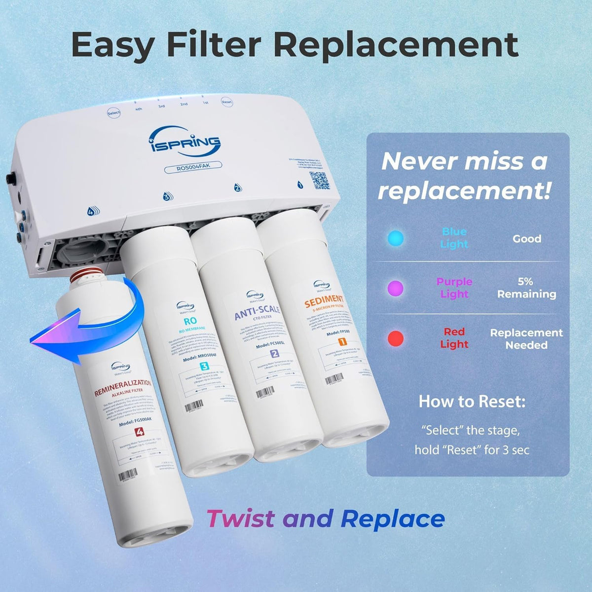 RO5004F AK UV Alkaline Reverse Osmosis Water Filter