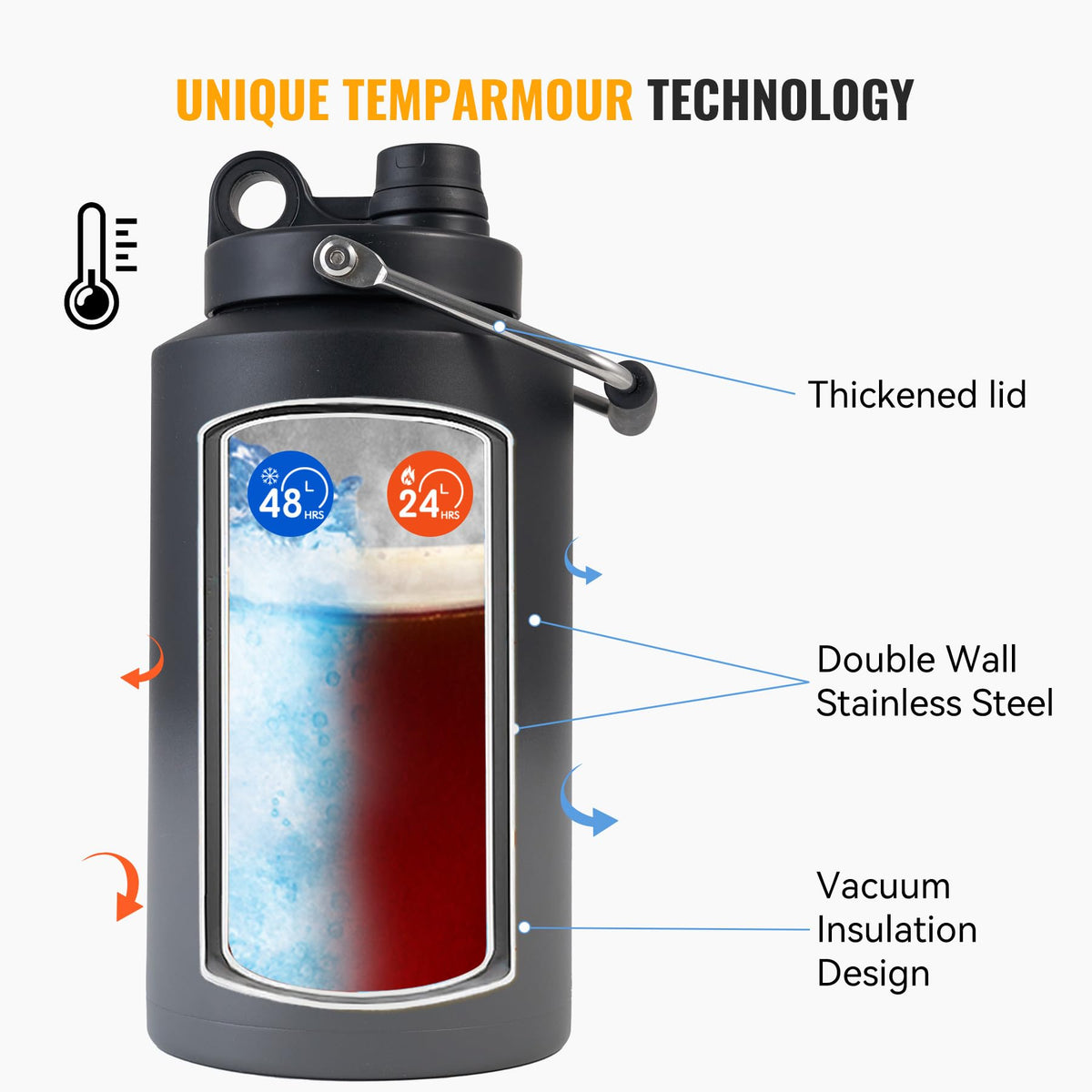 Insulated Gallon Jug with Handle (Grey Gradient)