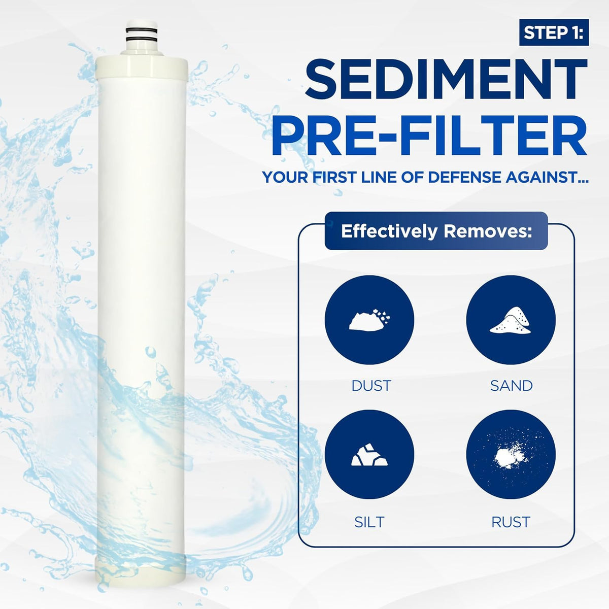 7 Piece RO Filter Set with 36 GPD Membrane for AC (7 Piece Set With Membrane)
