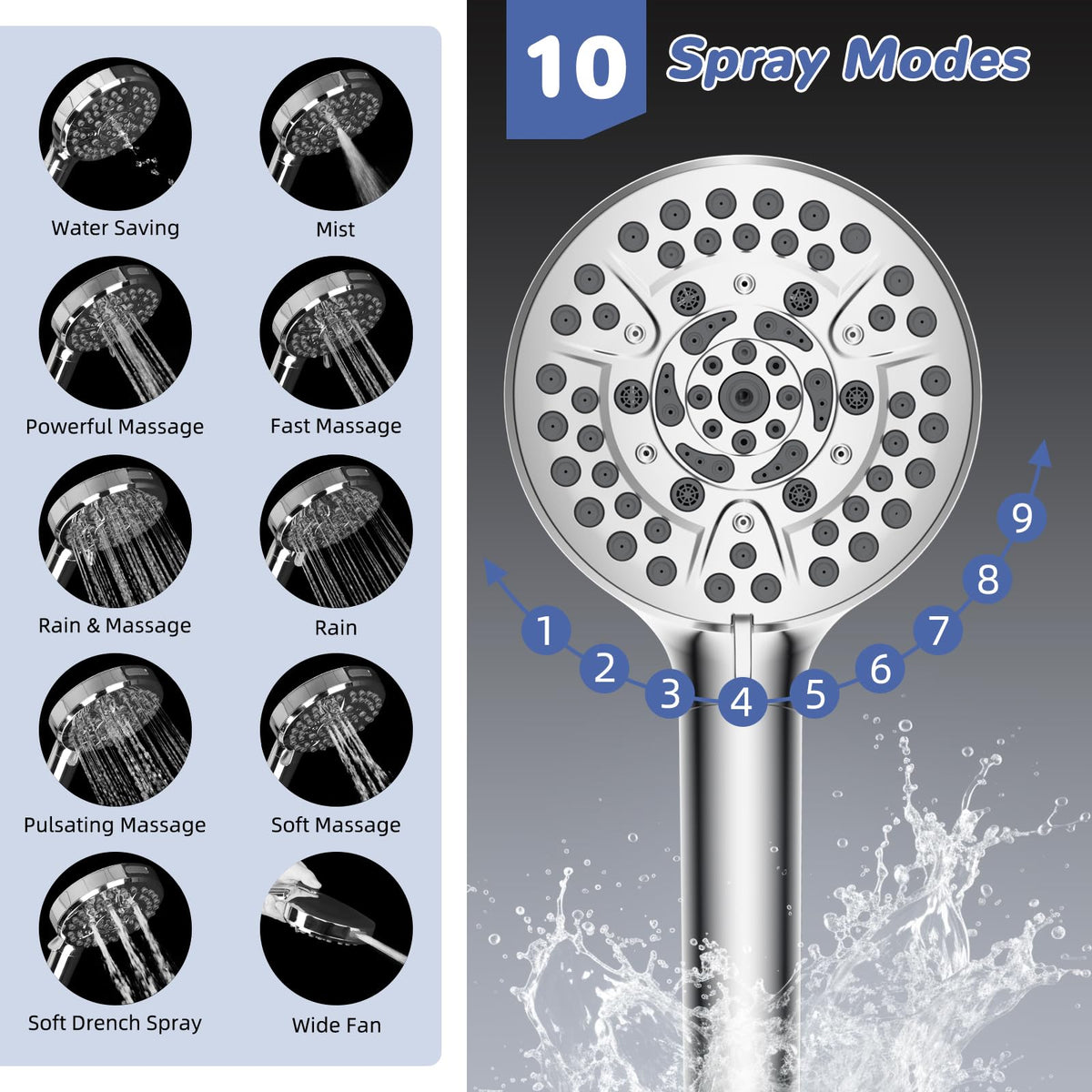 5 spray Filtered Rainfall Shower Head Combo (Square 13" with filter / Chrome)