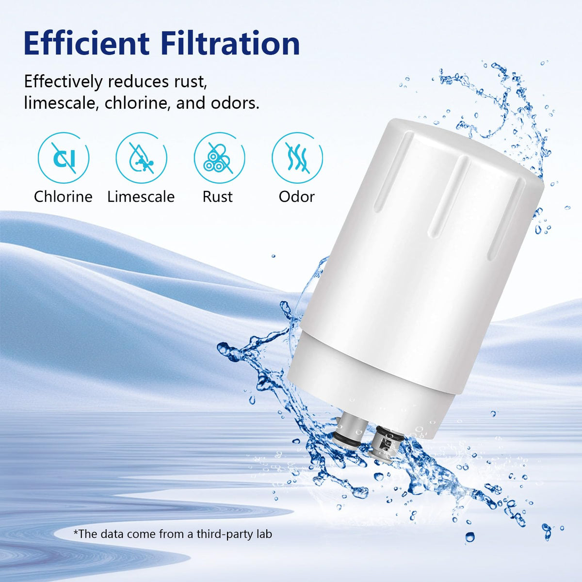 Filter Replacement for Brita® Filter Replacement (White(2 Count))