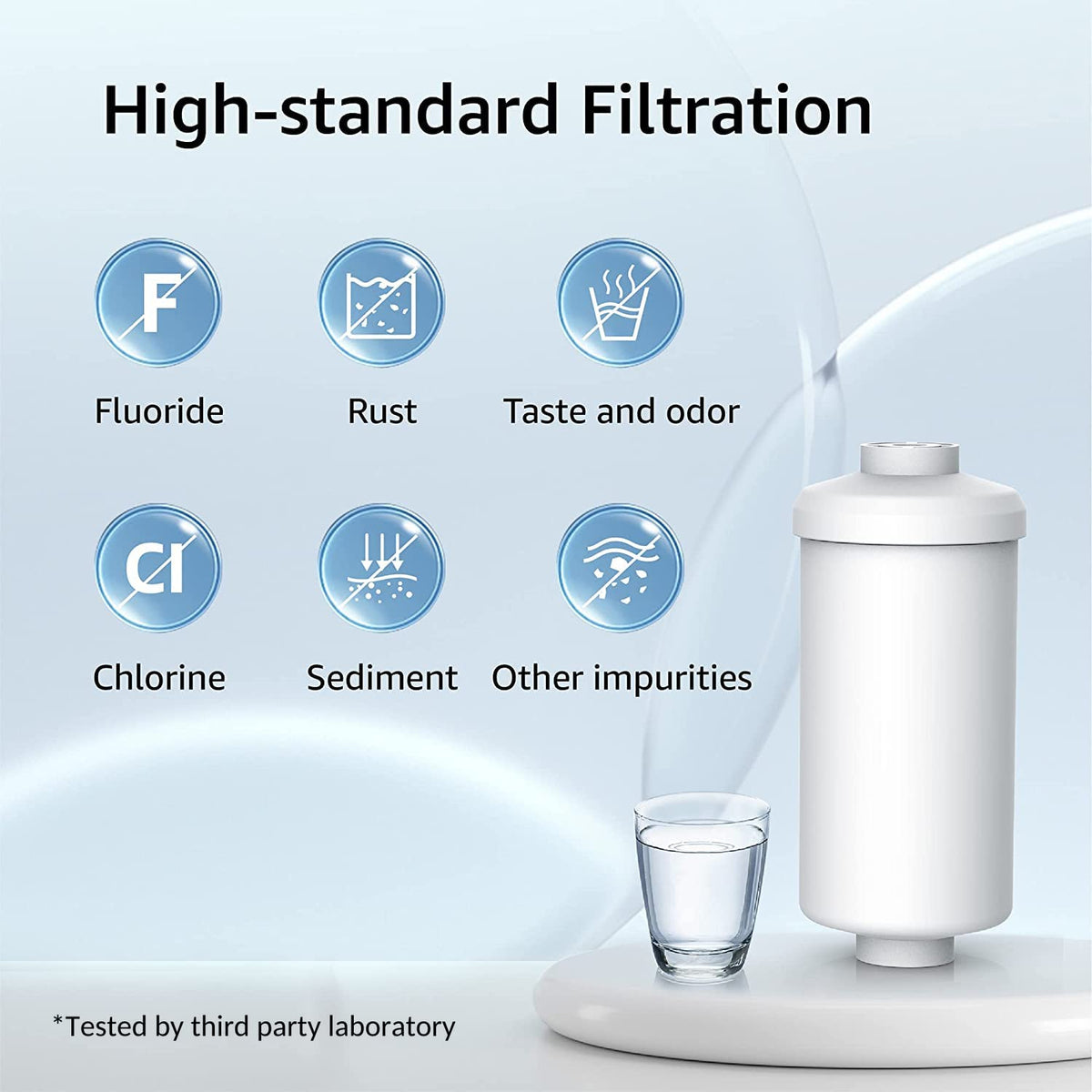 Fluoride Water Filter (Fluoride Water Filter)