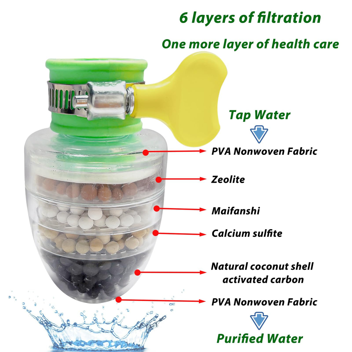 4 Pack Faucet Water Filter (4PCS)
