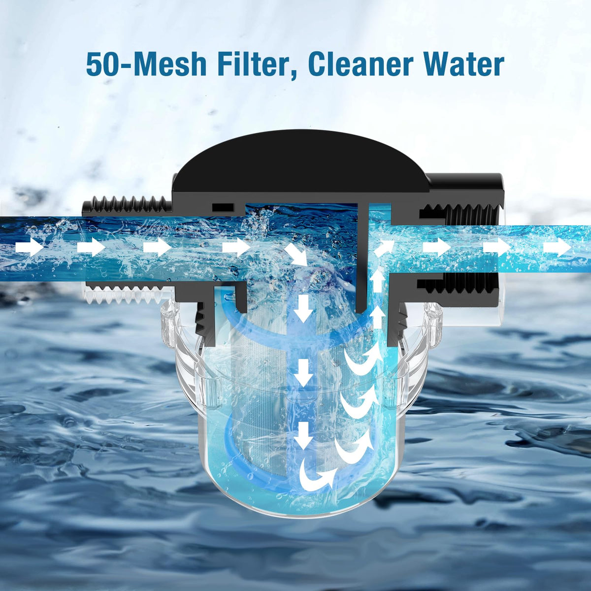 2 Pack RV Water Pump Strainer Filter (2 Pack)