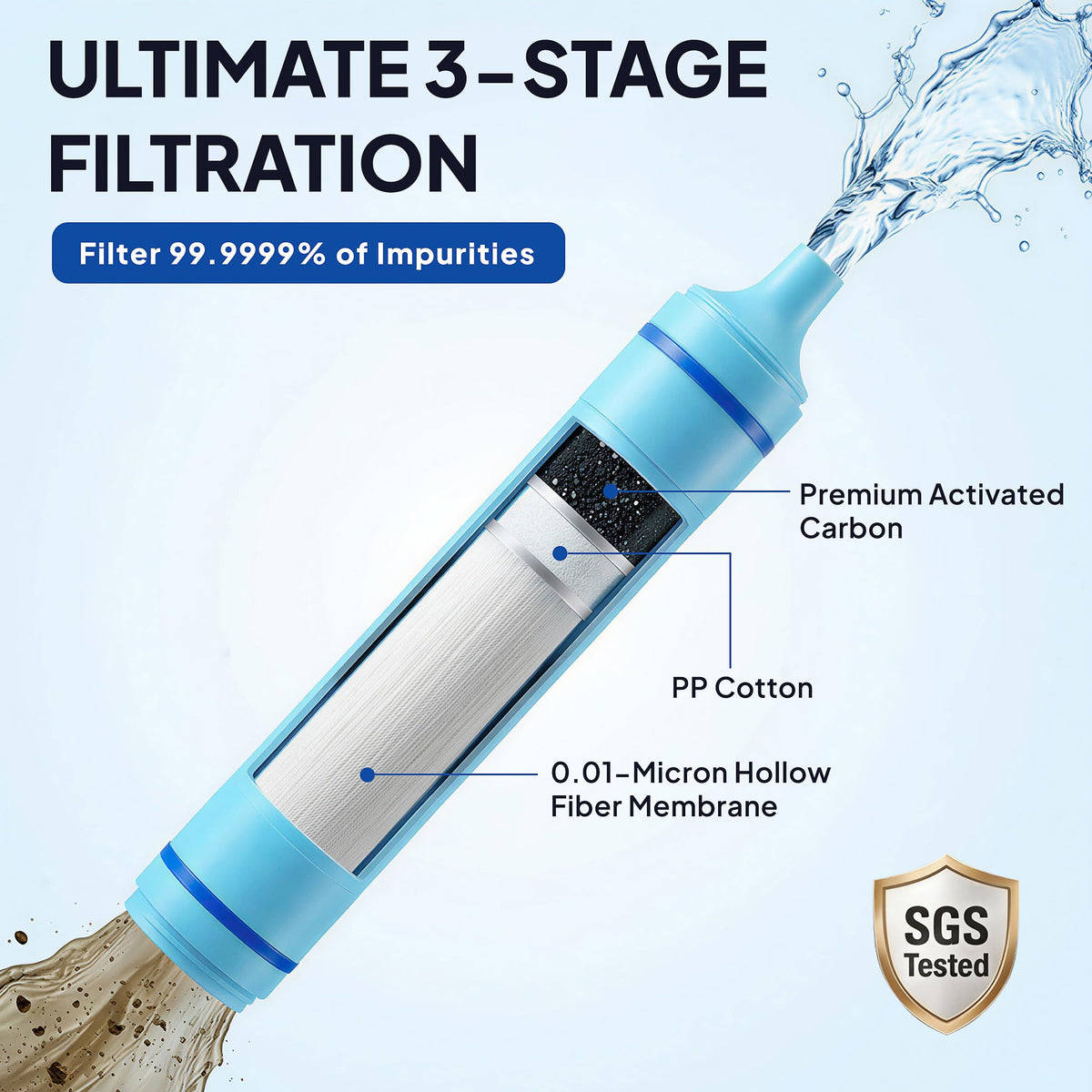 Portable Water Filter Straw