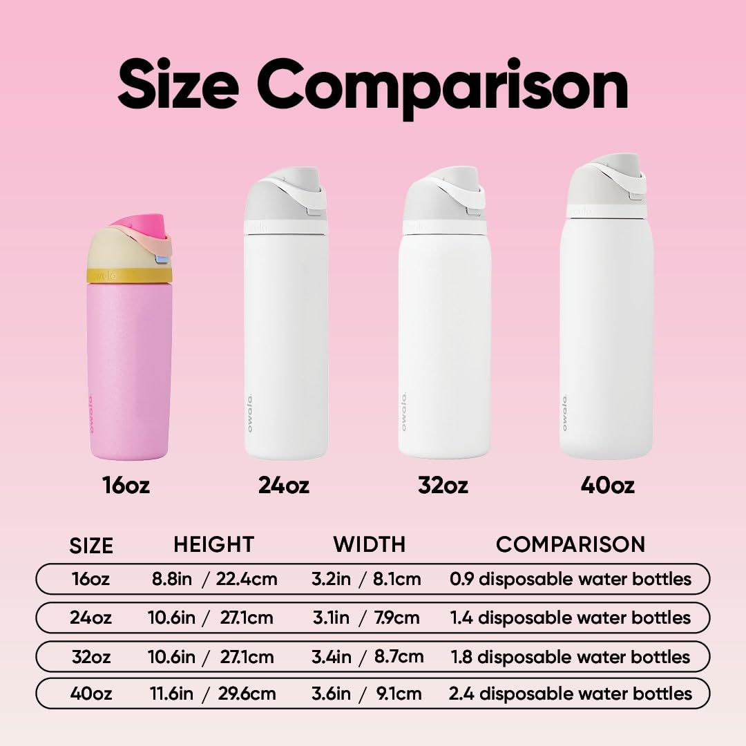 FreeSip Kids Stainless Steel Water Bottle 16 oz Shy Marshmallow (Shy Marshmallow / 16 Ounces)