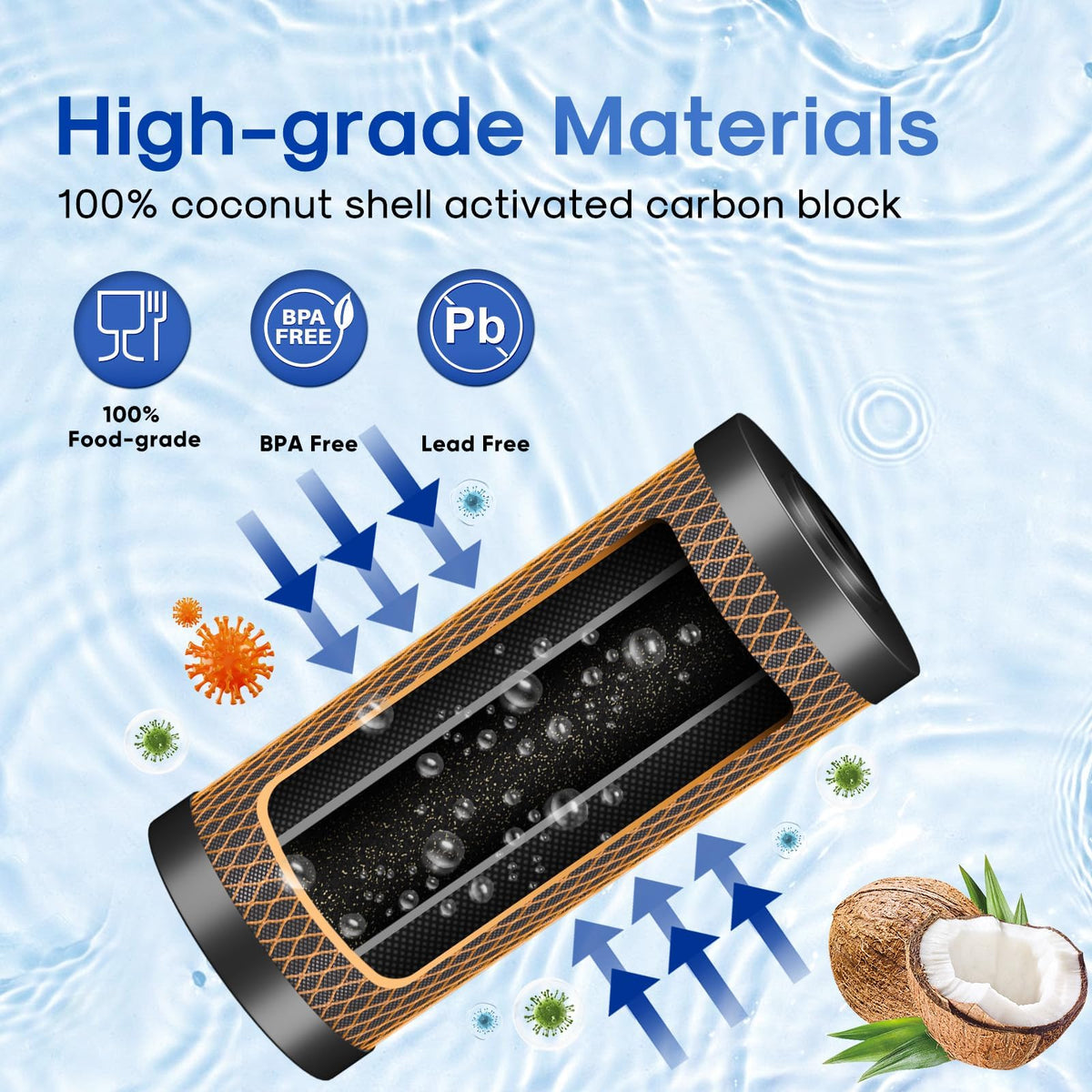 5 Micron 4.5" x 10" CTO10BB (1 Count (Pack of 1))
