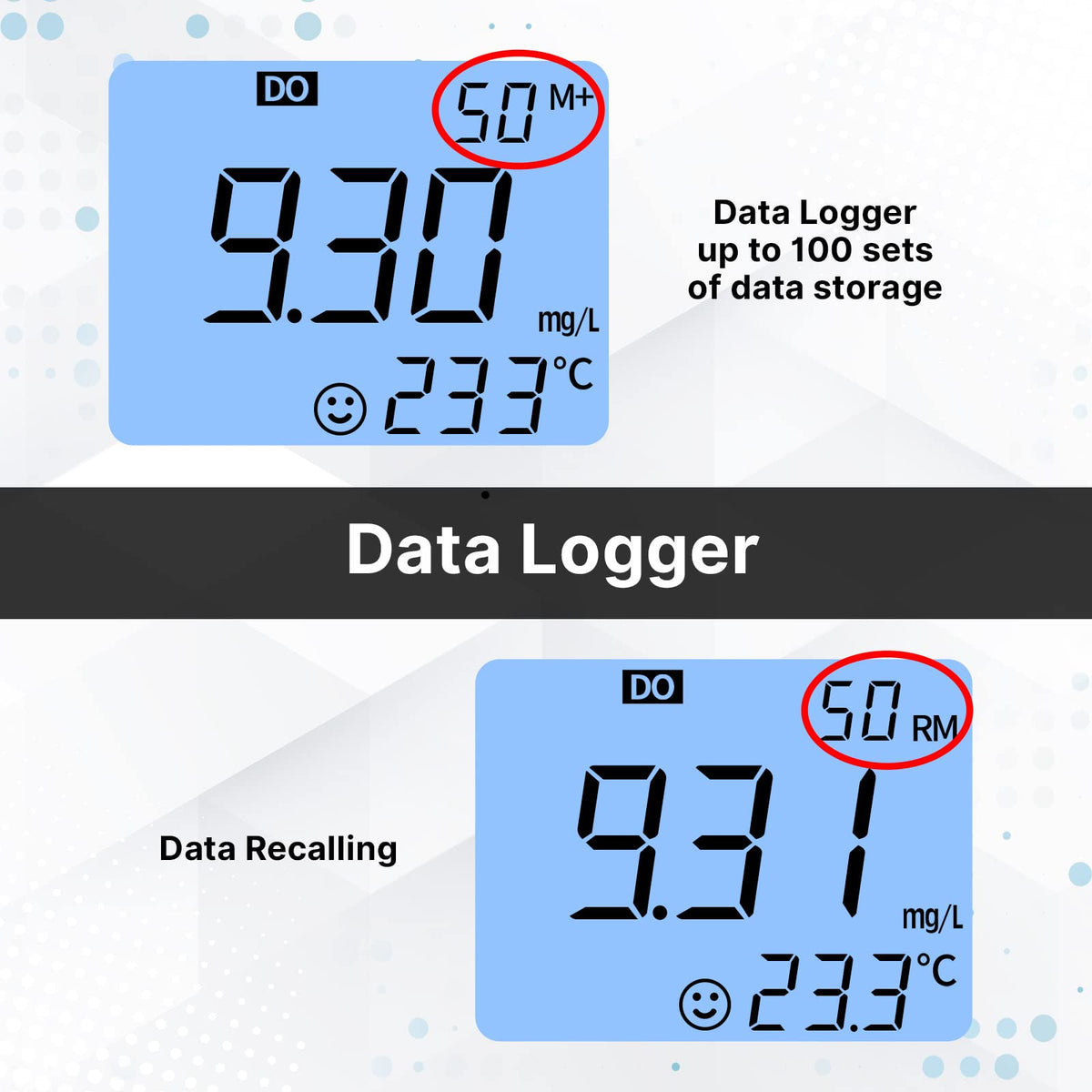 SX716 Portable Lab Dissolved Oxygen DO Meter (DO)