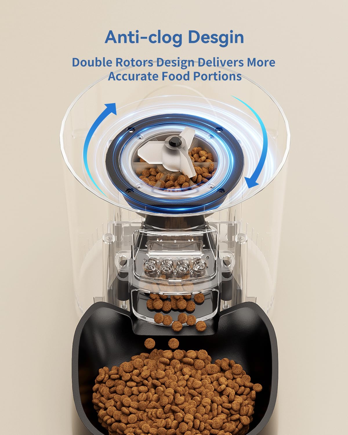 Automatic Cat Feeder and Water Fountain