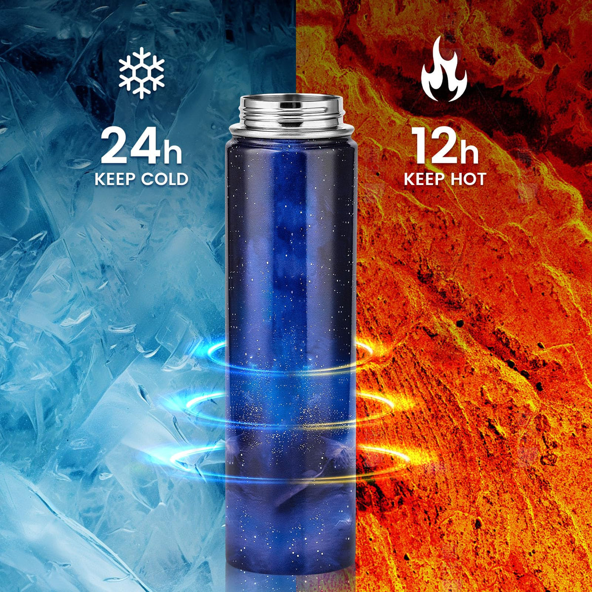Insulated Water Bottle 24 oz (Aurora Purple / 24 Ounces)