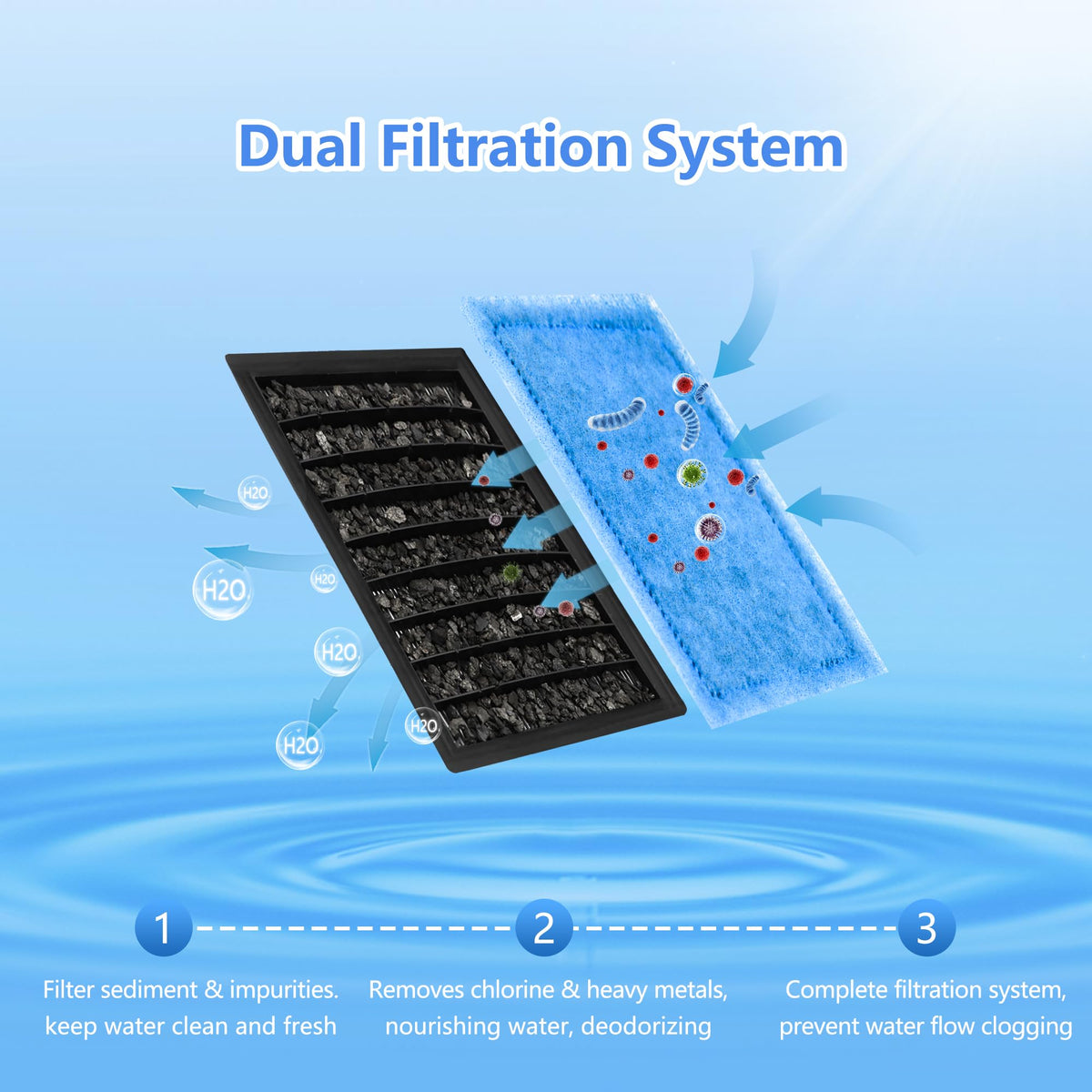 Aquarium Filter Cartridge 16 Pack Rite (16 pcs)