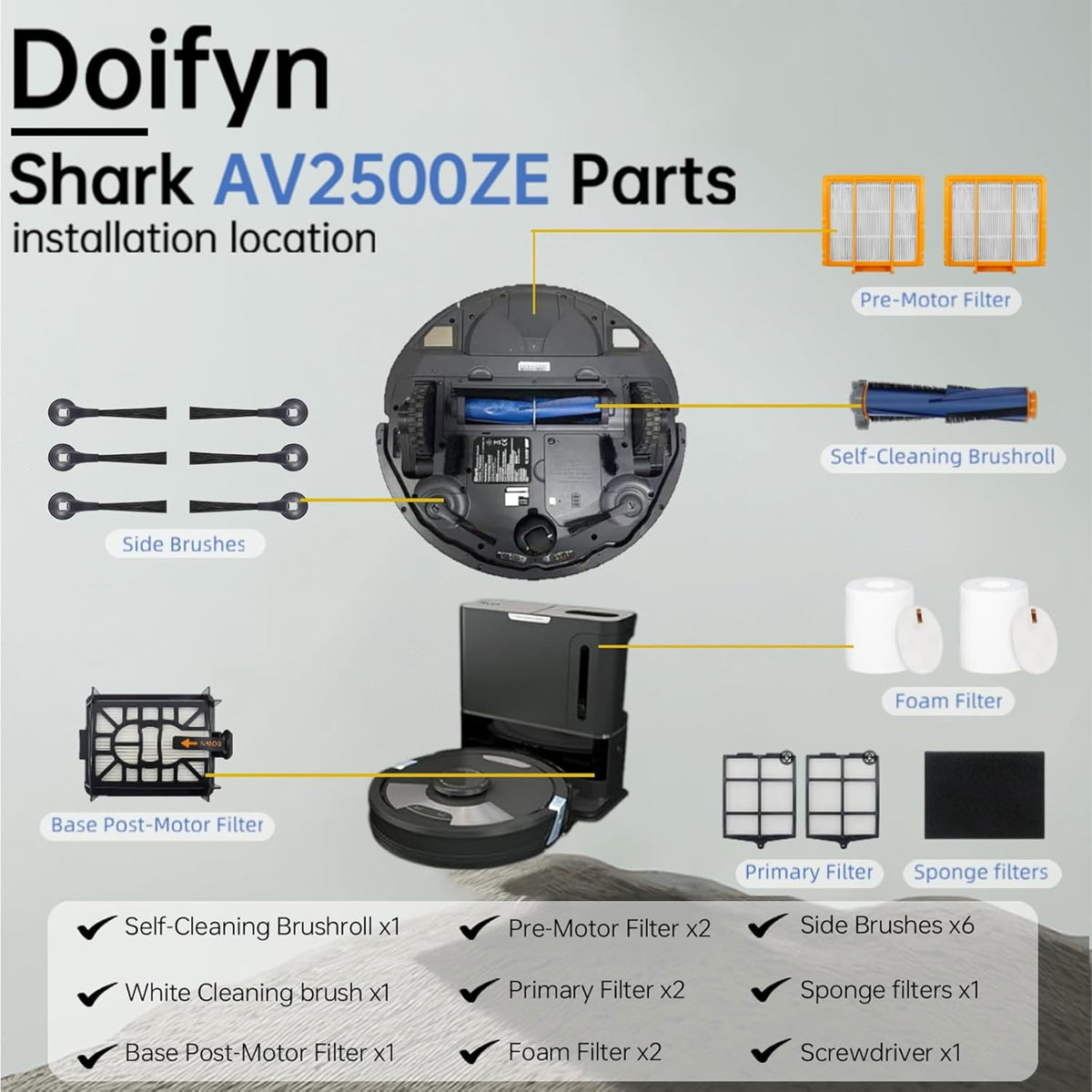Replacement Parts for Shark AI AV2501S AV2511AE Robot Vacuum Cleaner (Complete Kit - 23 Parts)