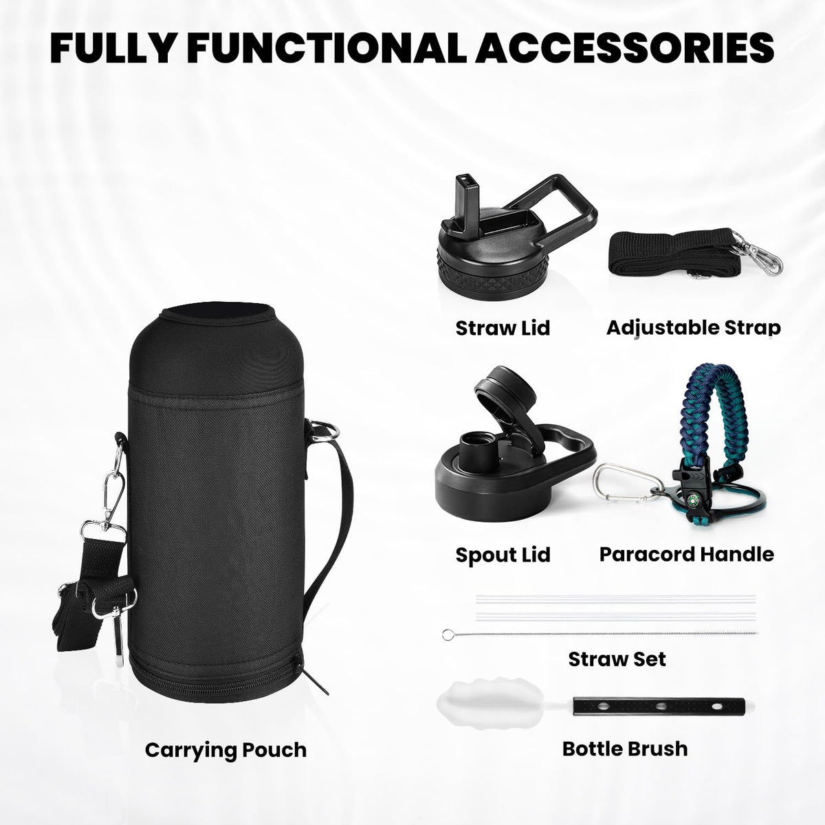 Insulated Water Bottle 32 oz (Cyan Blue / 32 Ounces)