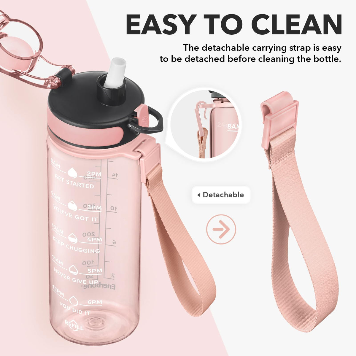 Water Bottle Leakproof BPA & Toxic Free (Lotus / 24 Ounces)