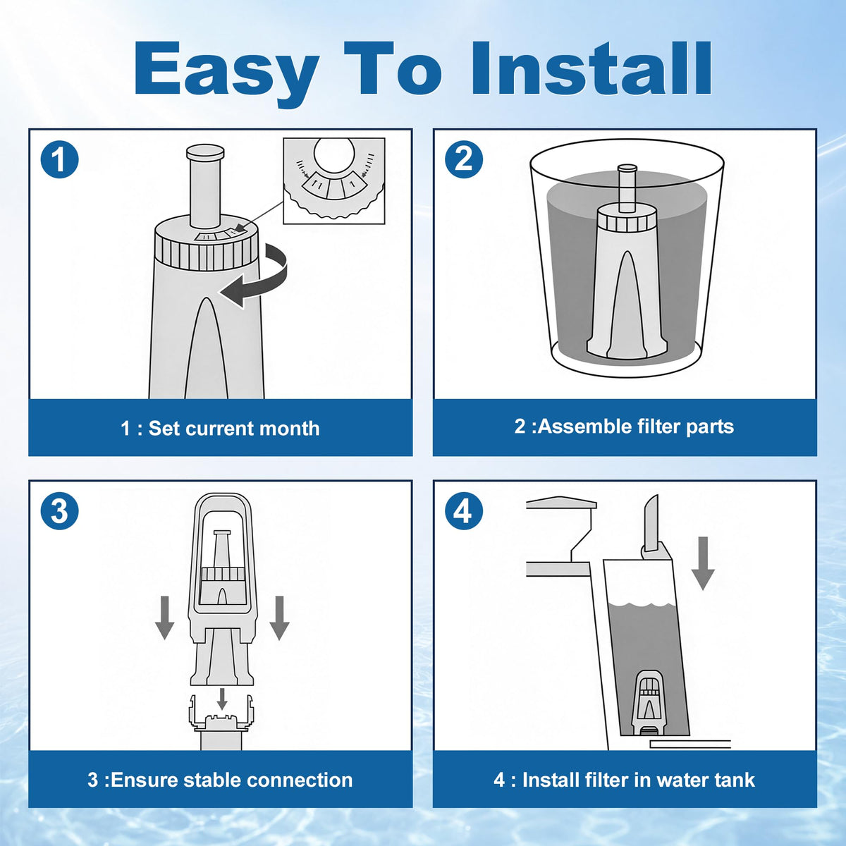 Replacement Water Filter for Breville Barista Touch Espresso Machine BES880