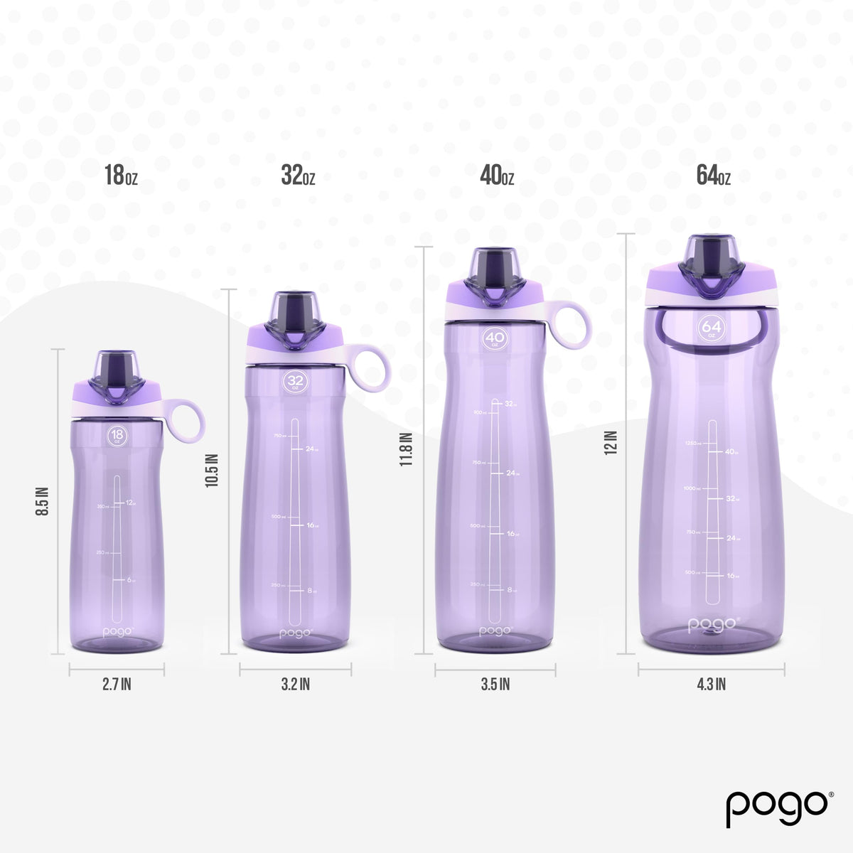 64oz Plastic Water Bottle with Chug Lid and Carry Loop (Lilac / 64 Ounces)