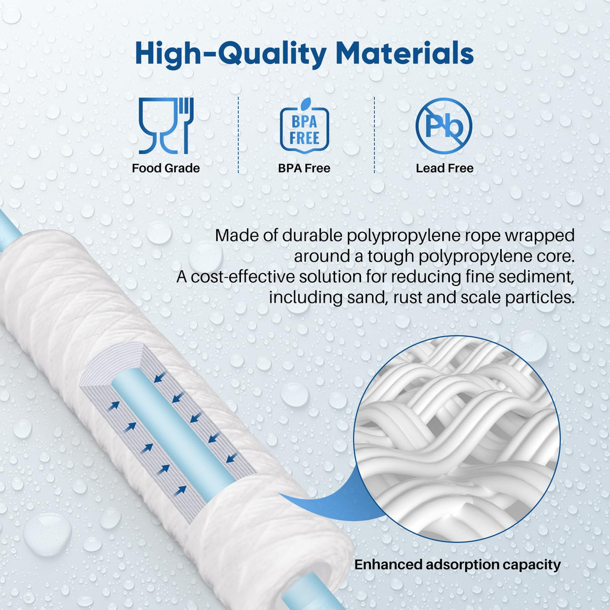 50 Micron 10"x2.5" Whole House String Wound Sediment Filter 4 Pack (4 Count (Pack of 1))