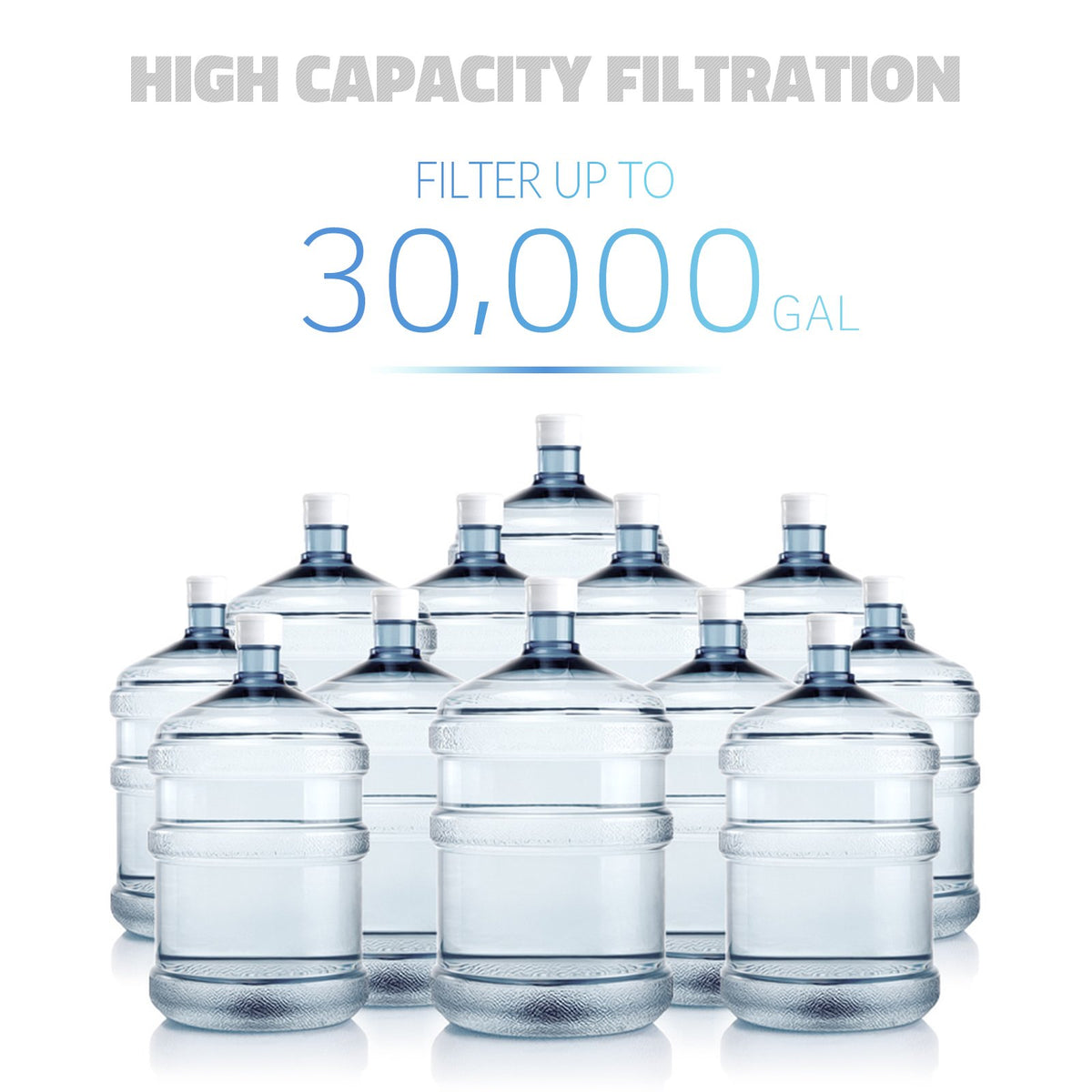 WCB32O Whole House Water Filter System