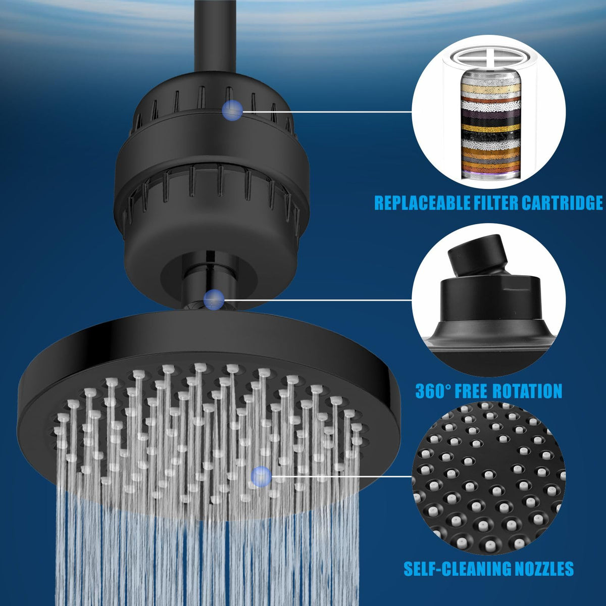 Filtered Shower Head (Matte Black)