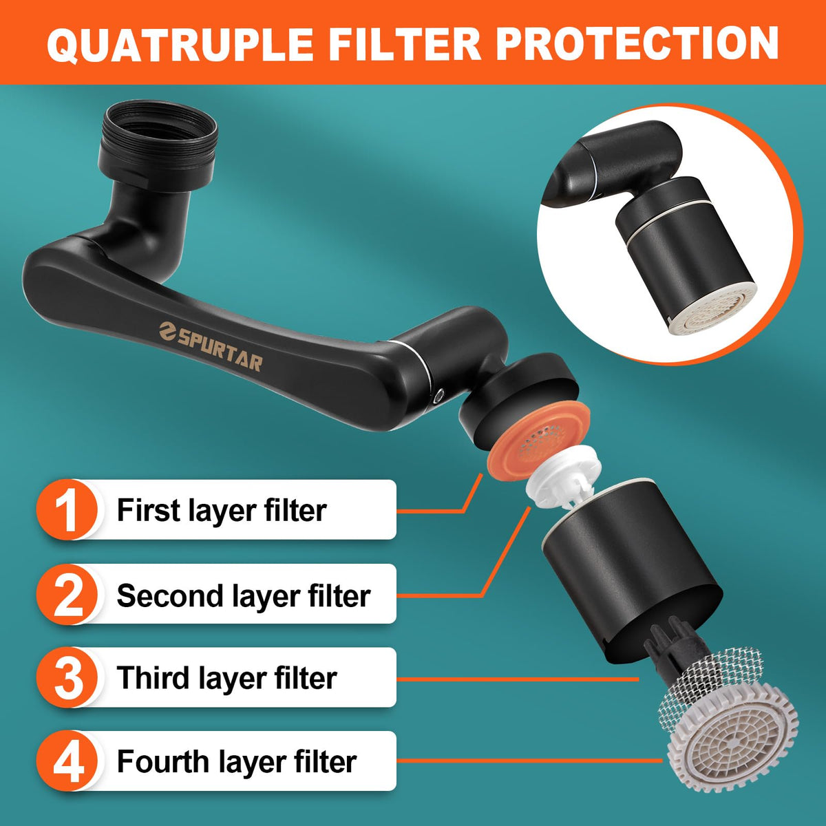 1440° Swivel Bathroom Faucet Extender (Black(2-Spray Mode))