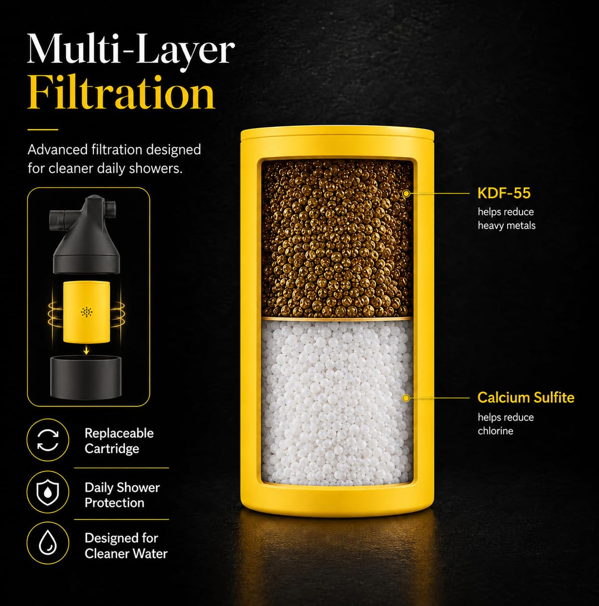 Black High Pressure Revitalizing Shower Filter (Black)