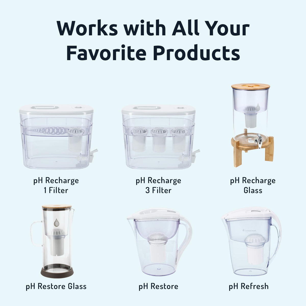 PH001 Ultra White Alkaline Water Filter Replacement (White (PH001 Ultra))