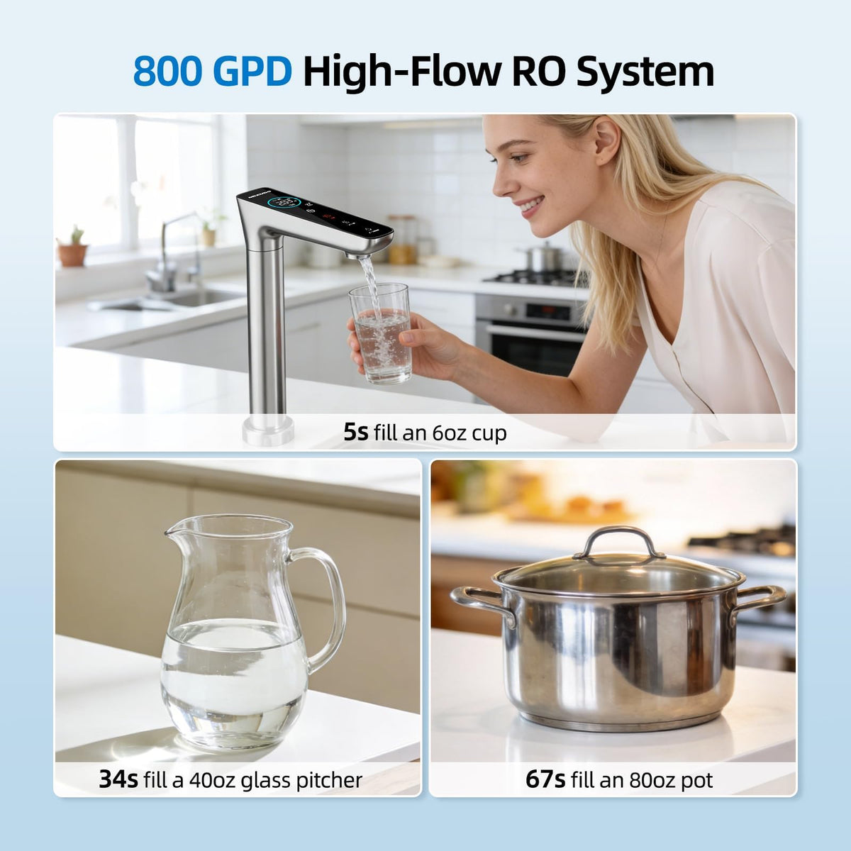 800GPD Reverse Osmosis System with Instant Hot Water