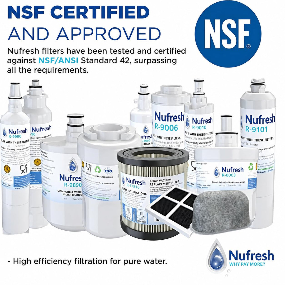 Refresh Refrigerator Water Filter Replacement (4 Count (Pack of 1))