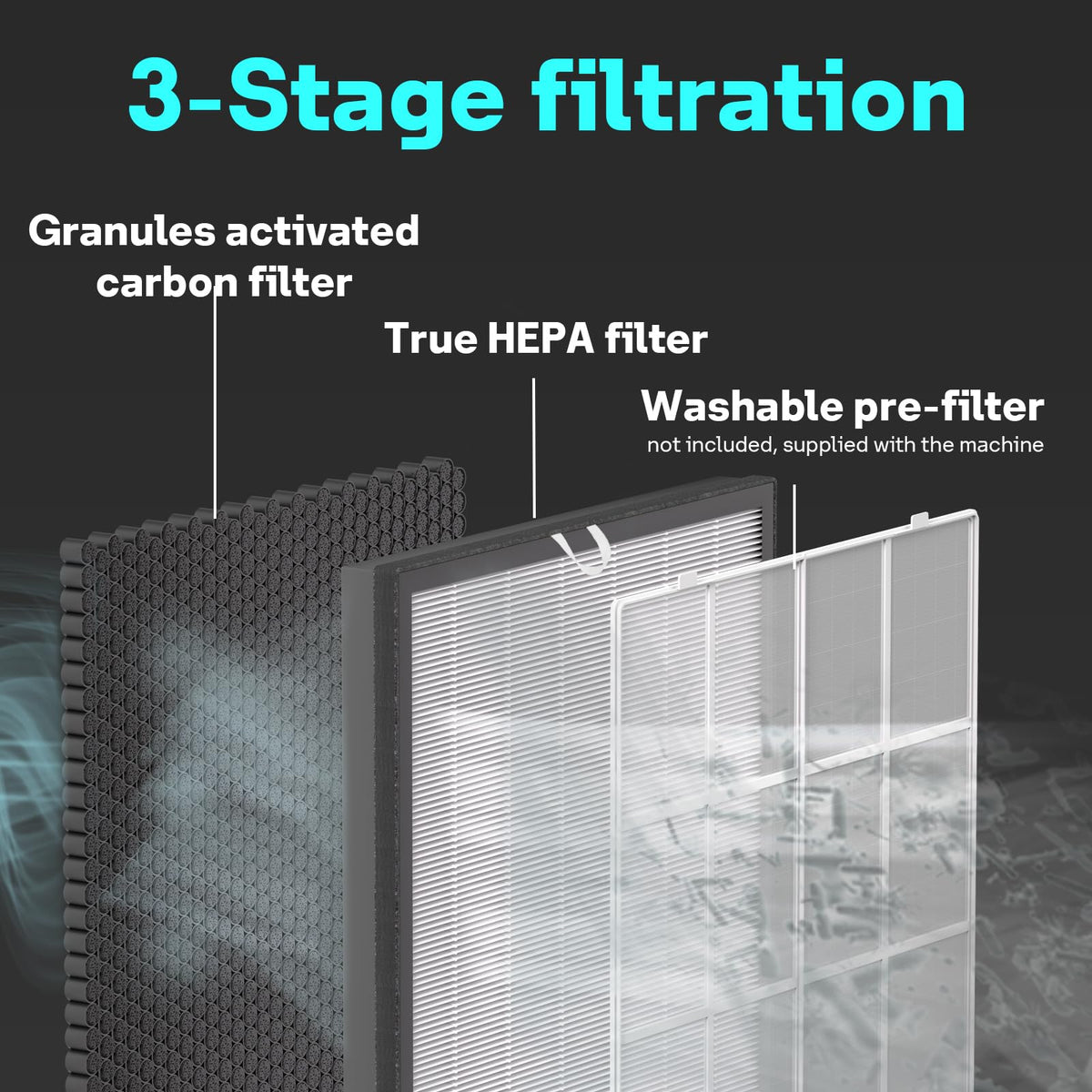 EverestAir P Air Purifier Replacement Filter (EverestAir-2p)