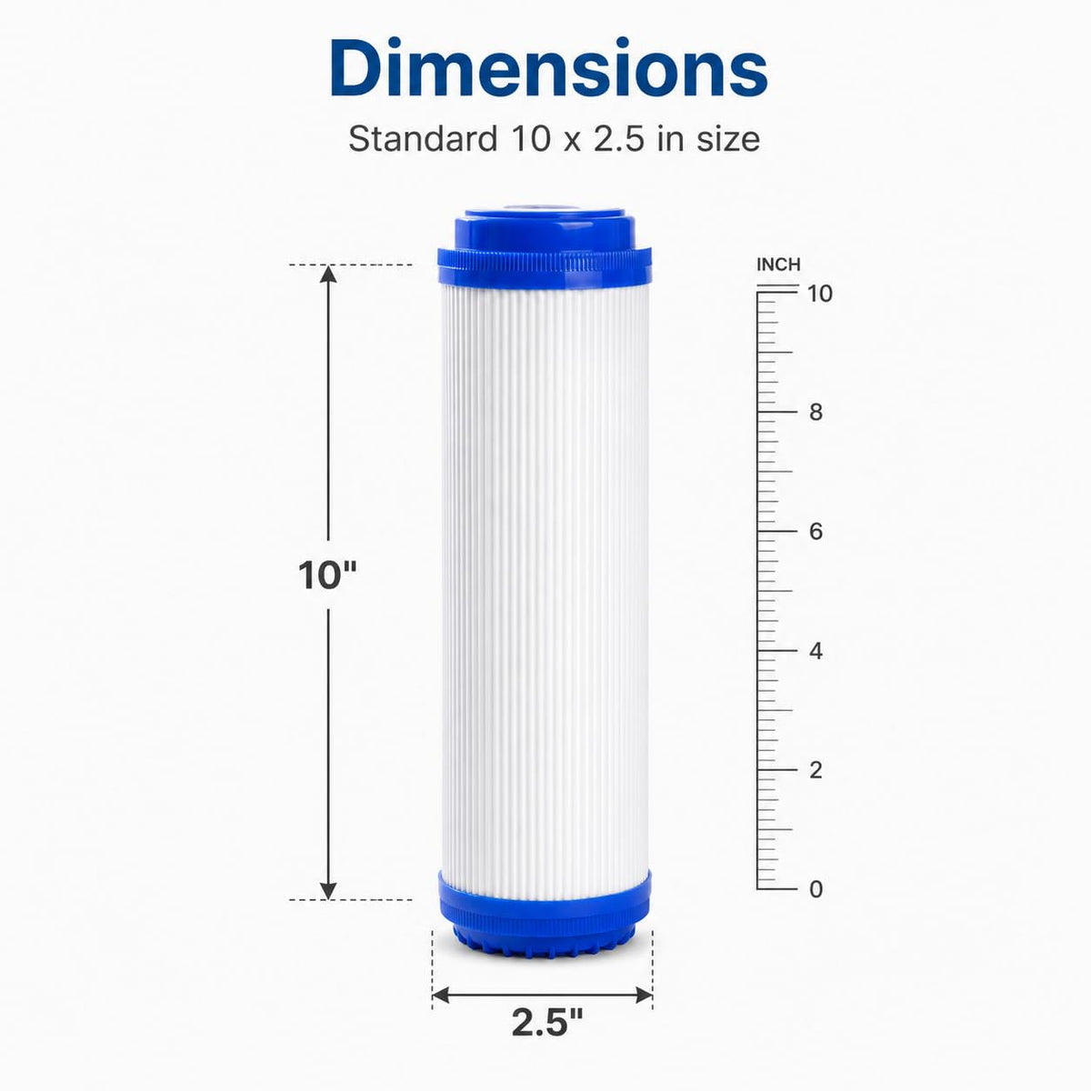 GAC Water Filter for CQE (1 Pack)