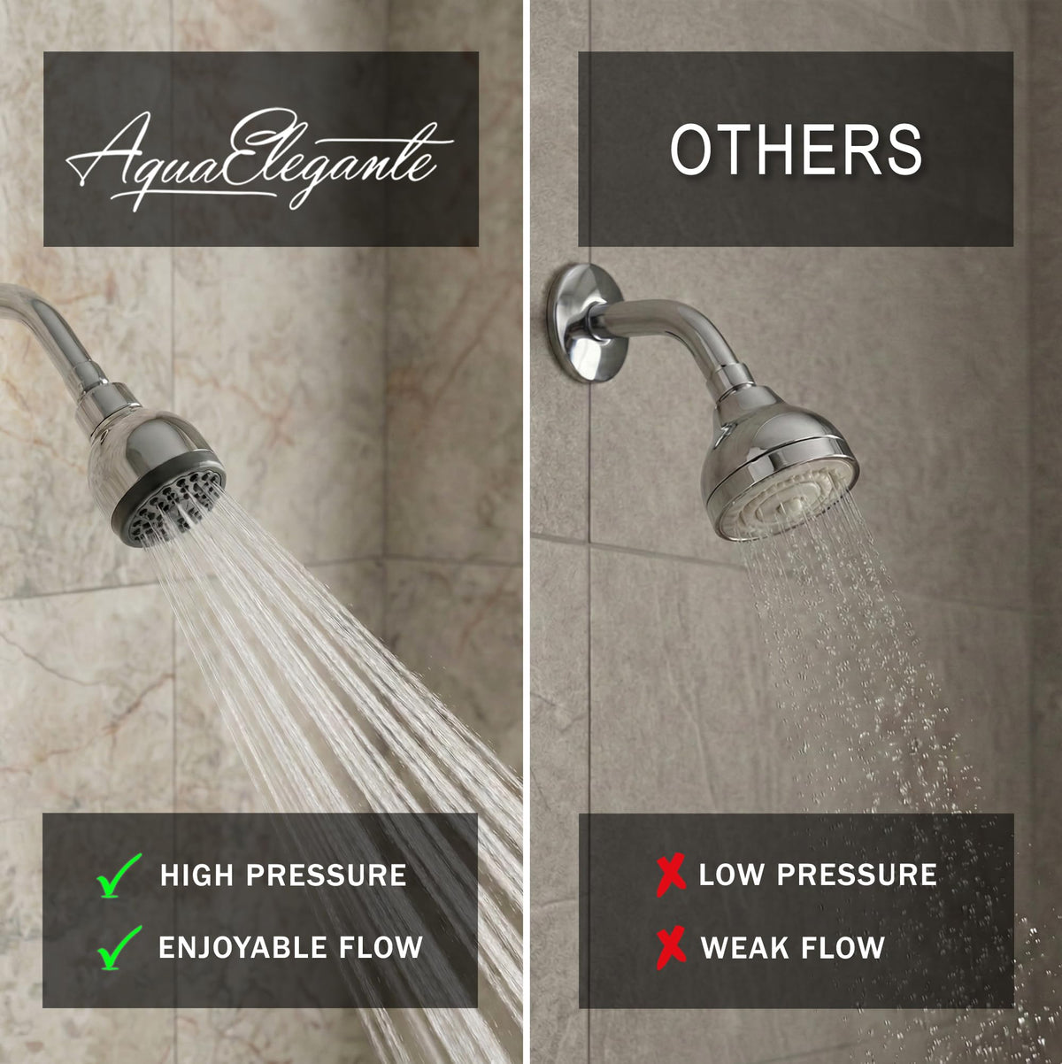 High Pressure Shower Head (Polished Chrome / 1.8 GPM)