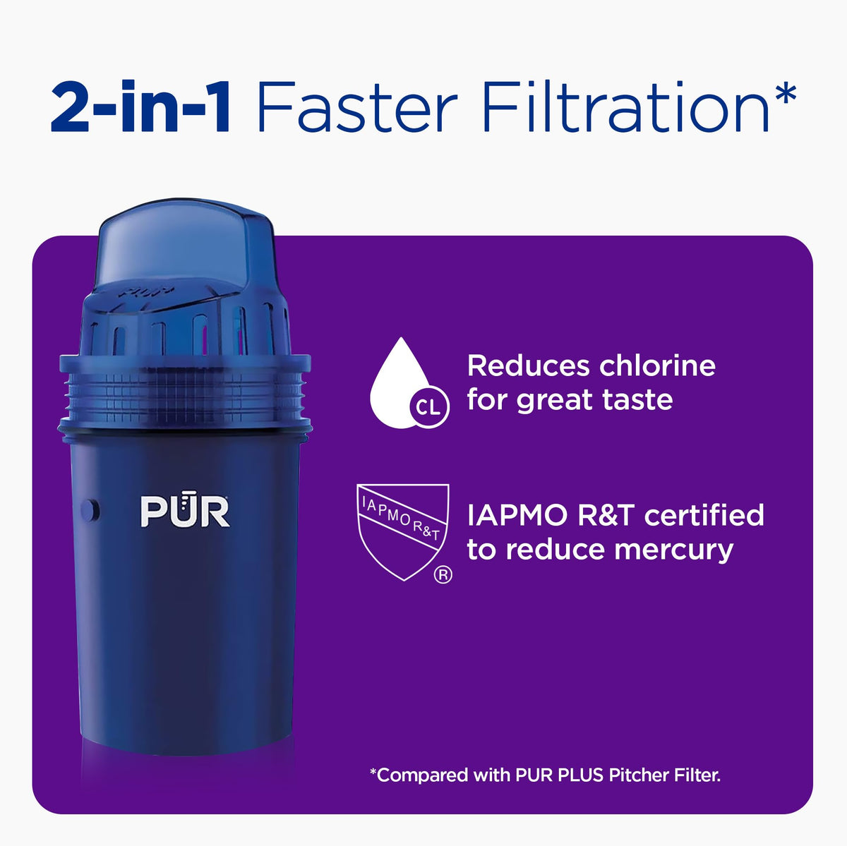 Slim 8 Cup Water Filter Pitcher (Violet)